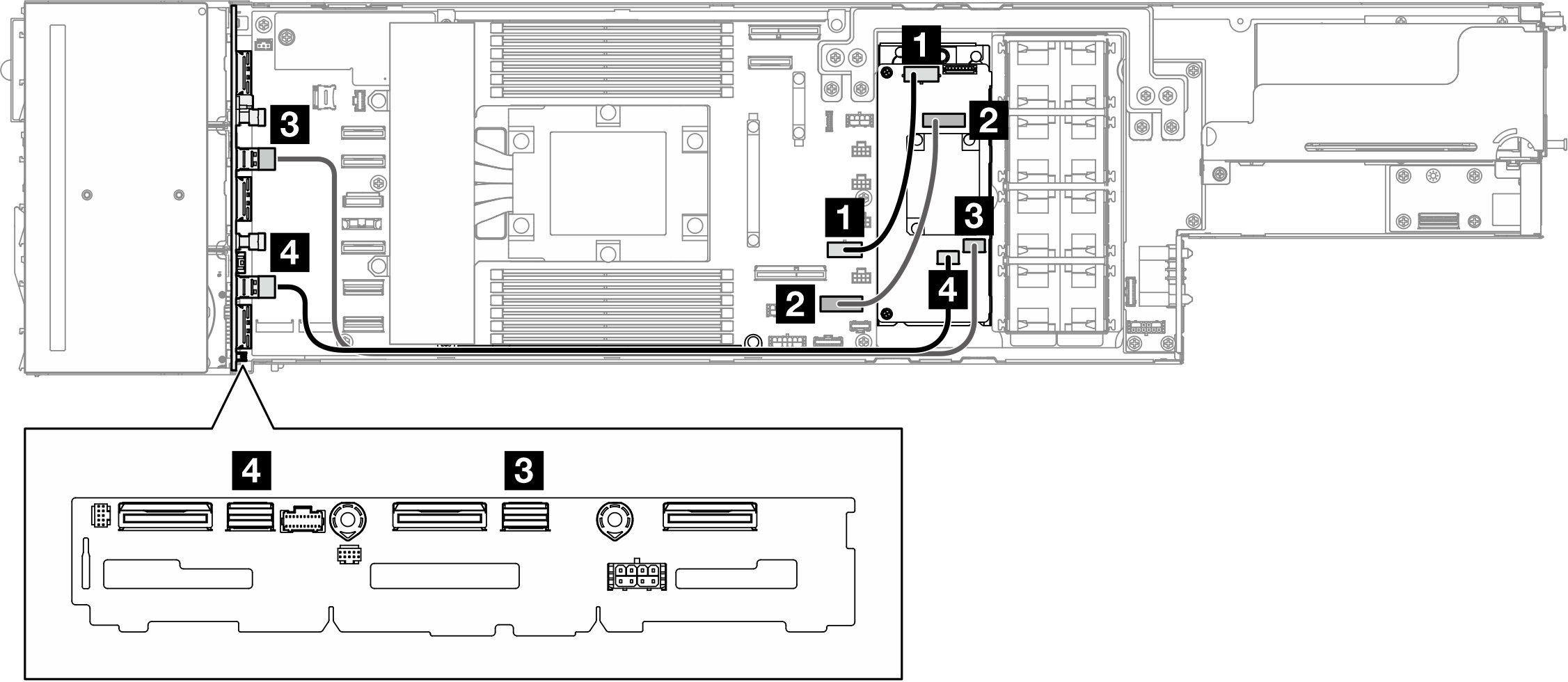 CFF RAID cable routing