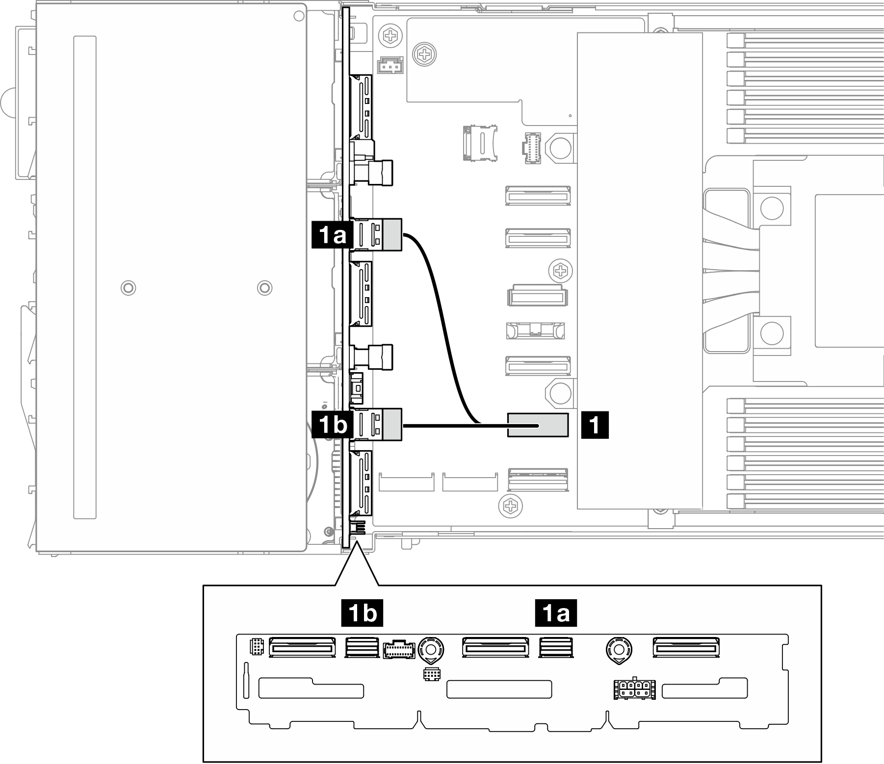 Onboard SATA cable routing