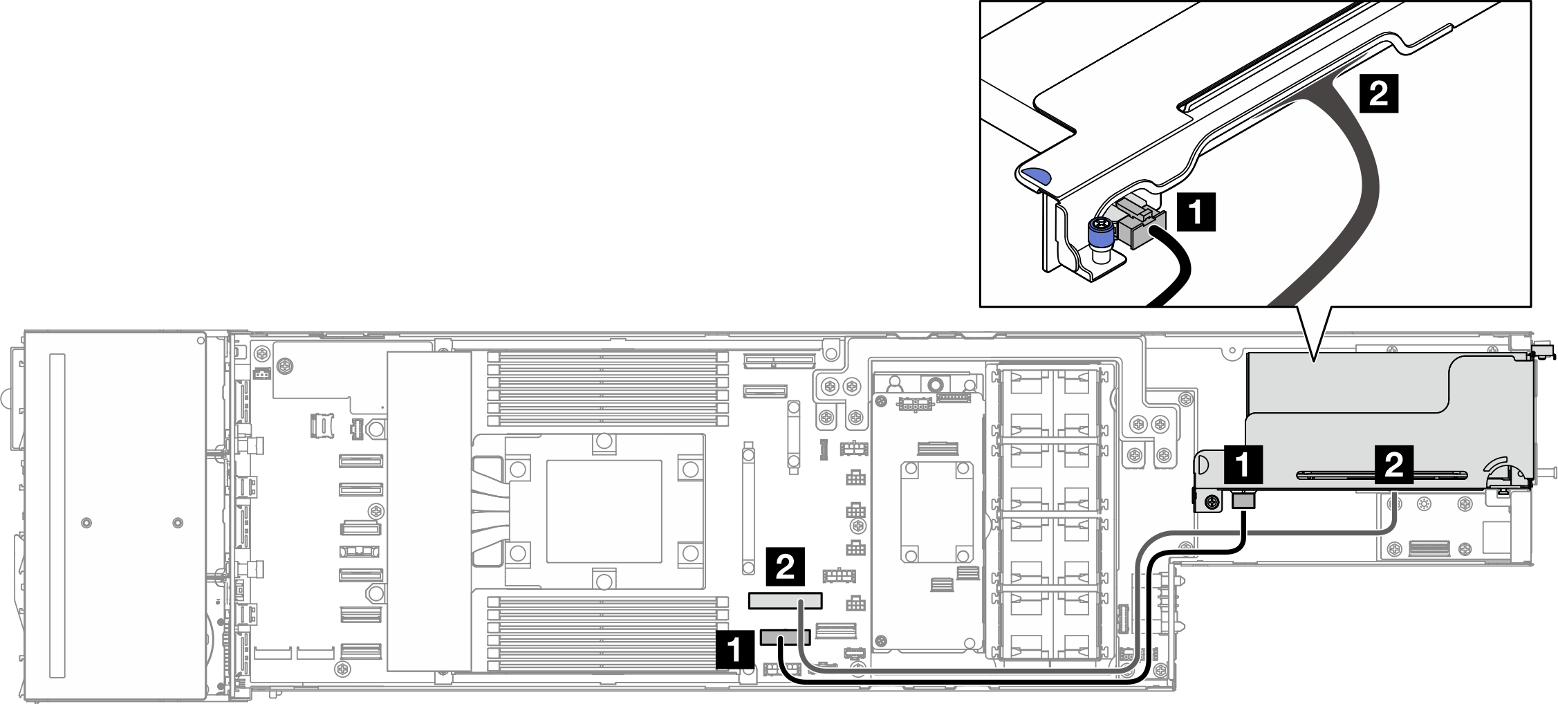 PCIe riser cable routing