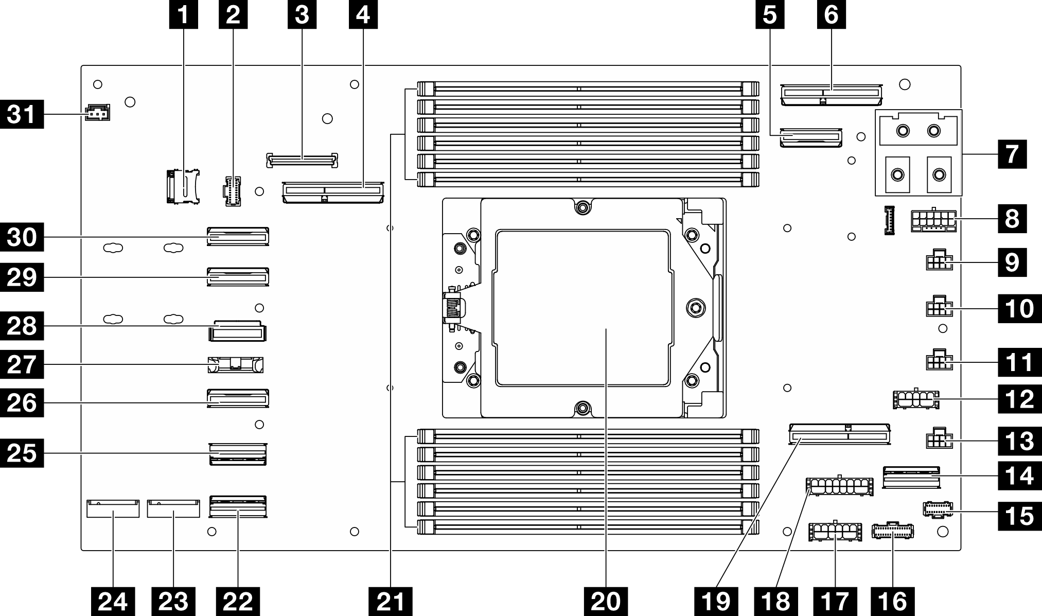 System-board connectors