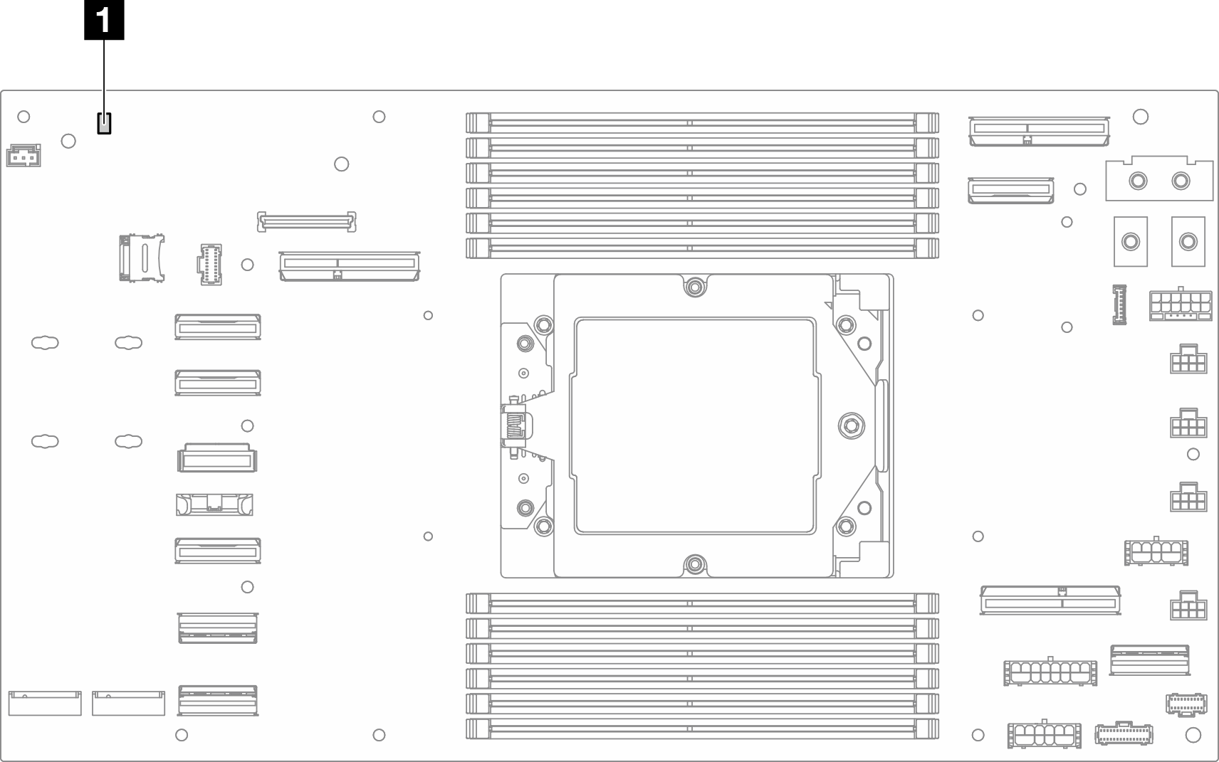 System-board LEDs