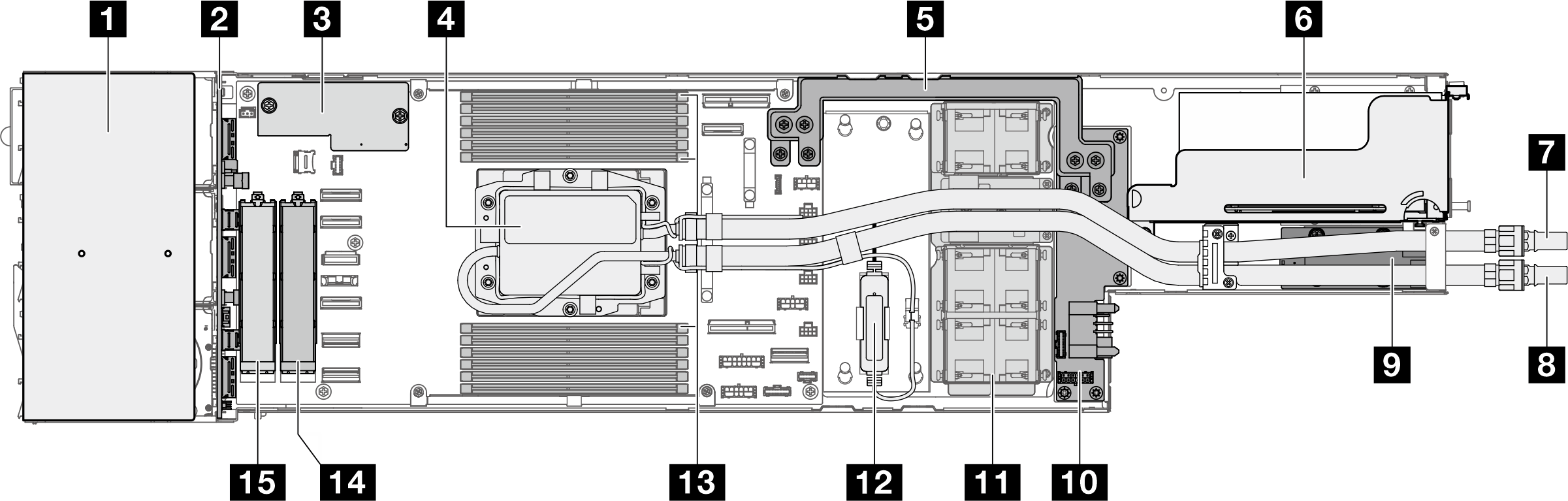Top view of SD535 V3 with water loop