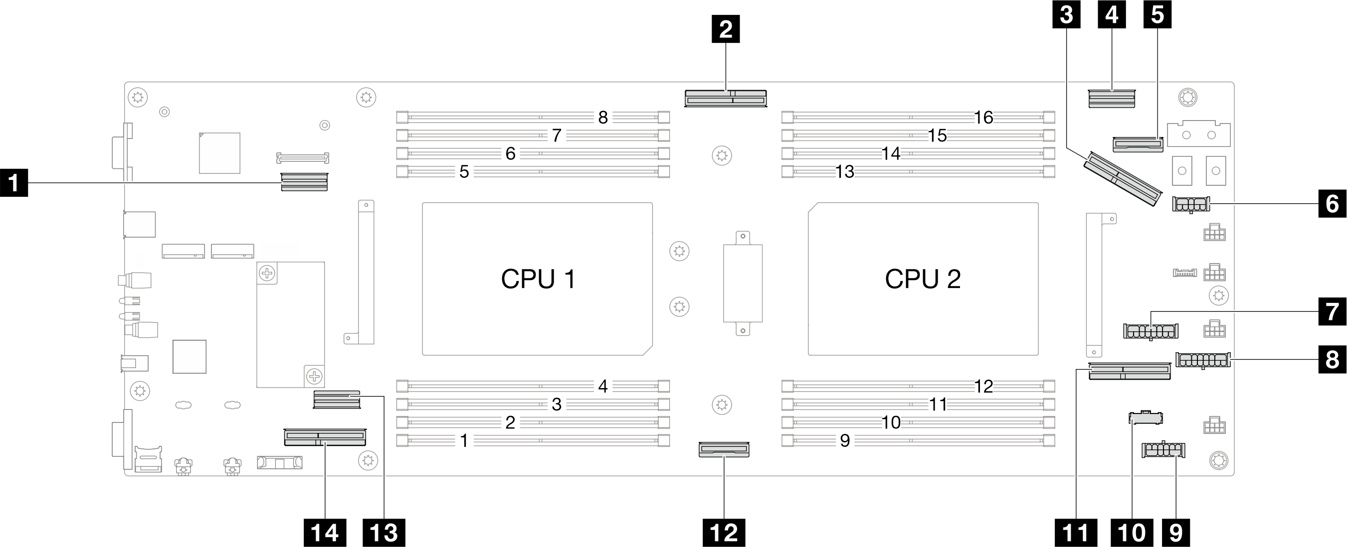 System-board connectors