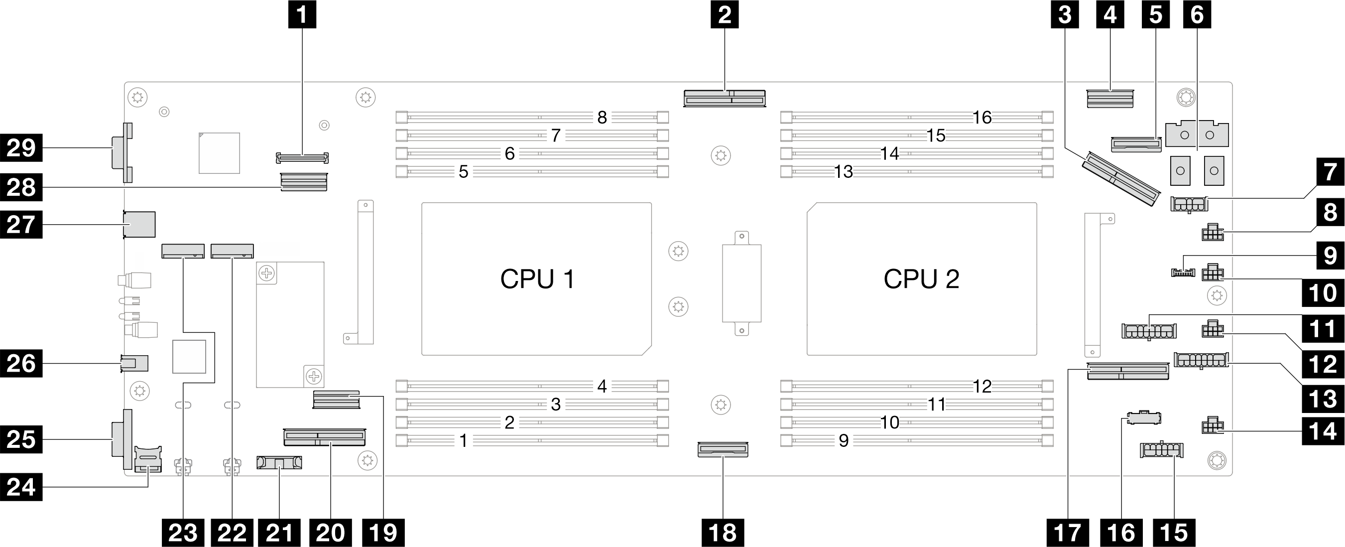 System-board connectors