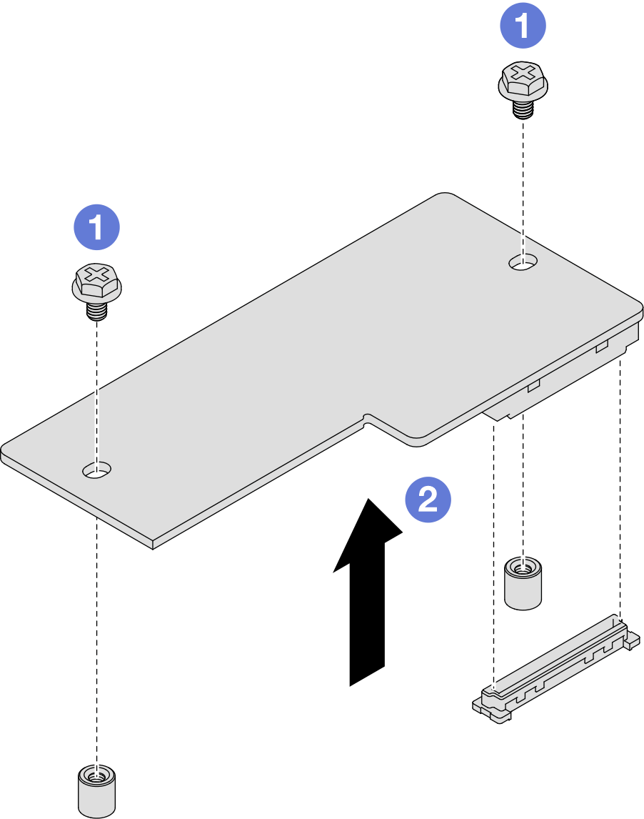 Removal of the Modulo firmware e sicurezza RoT