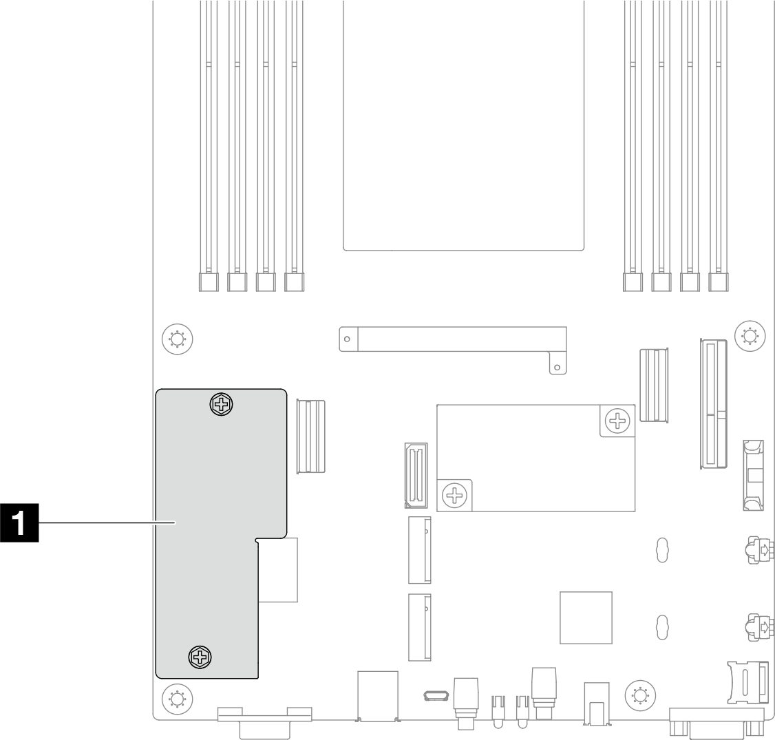 Location of the Modulo firmware e sicurezza RoT