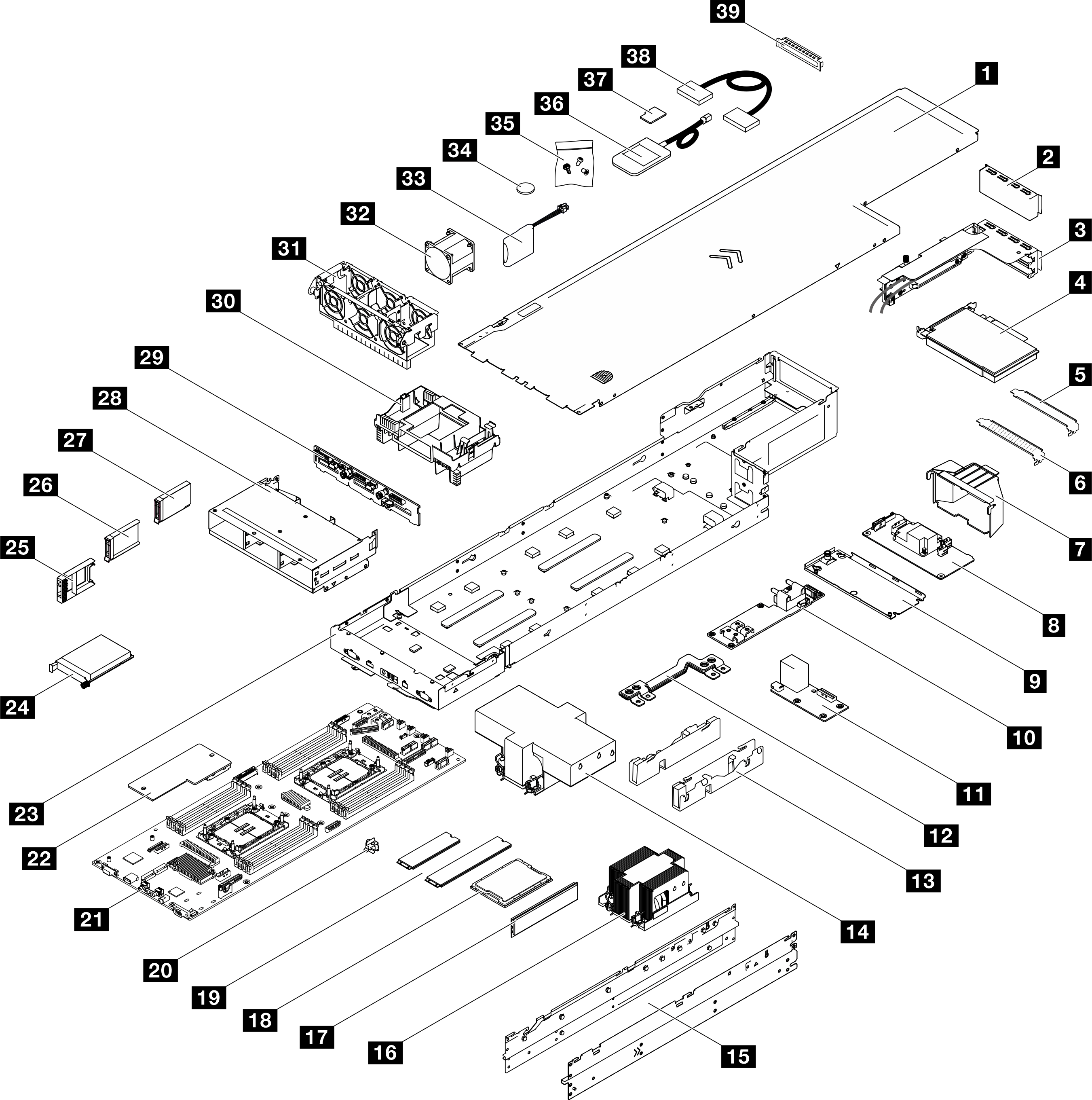 Chassis components