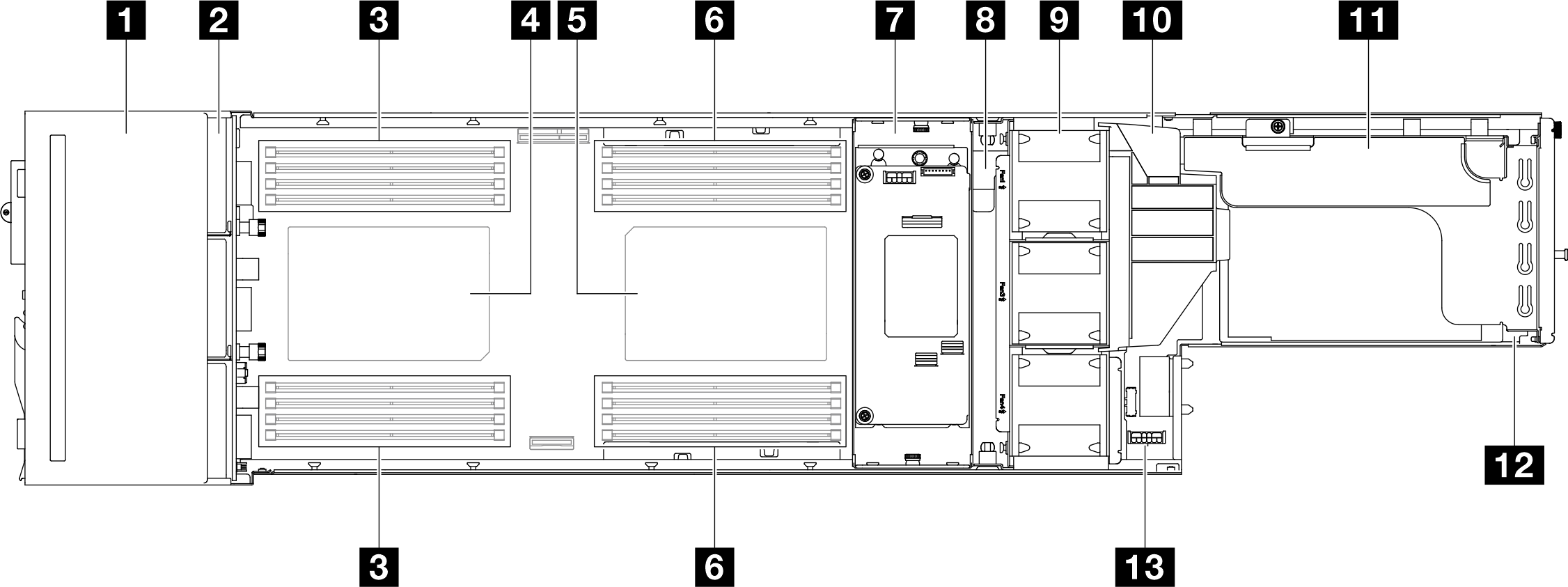 Top view of SD550 V3