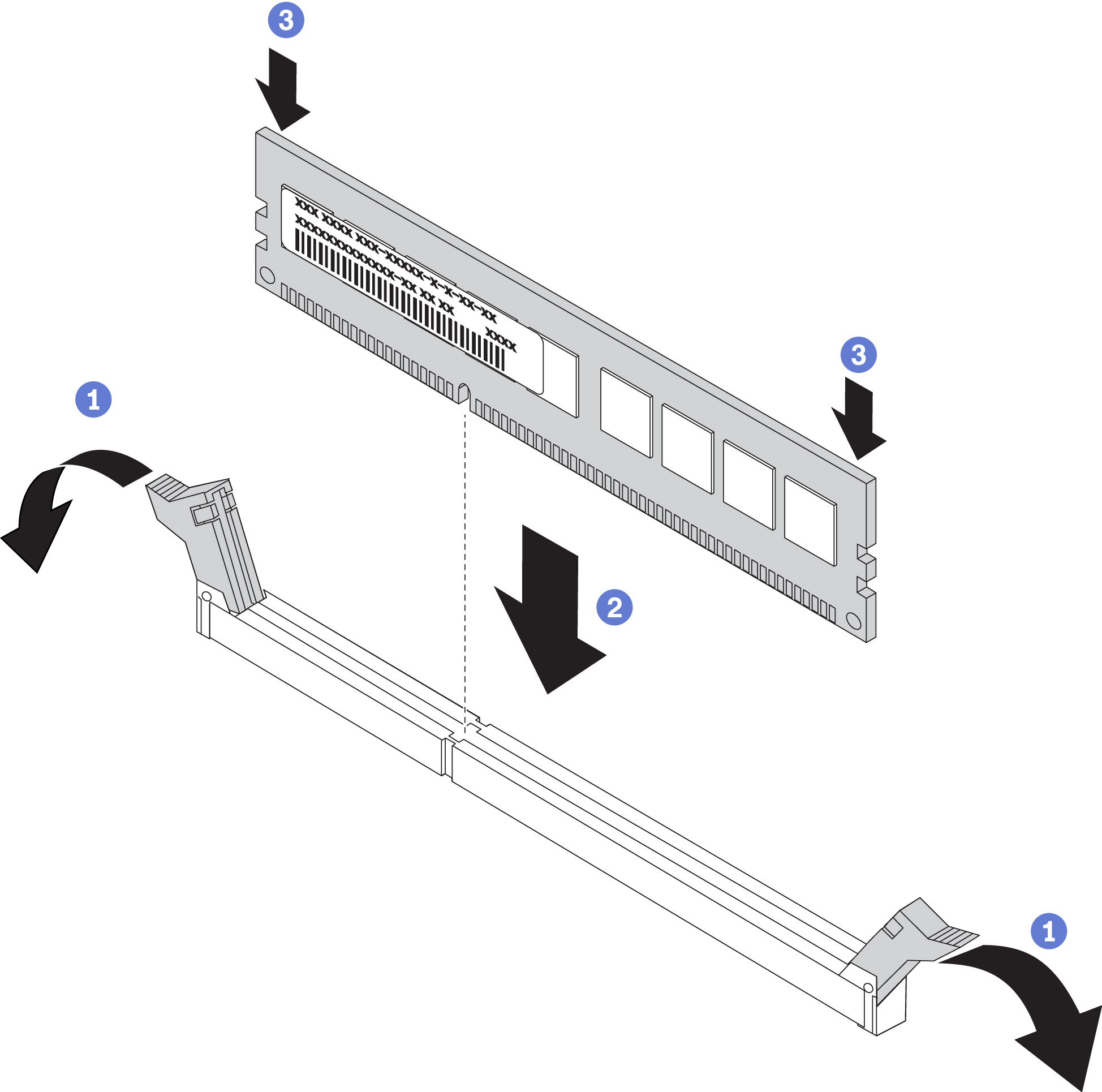 DIMM installation