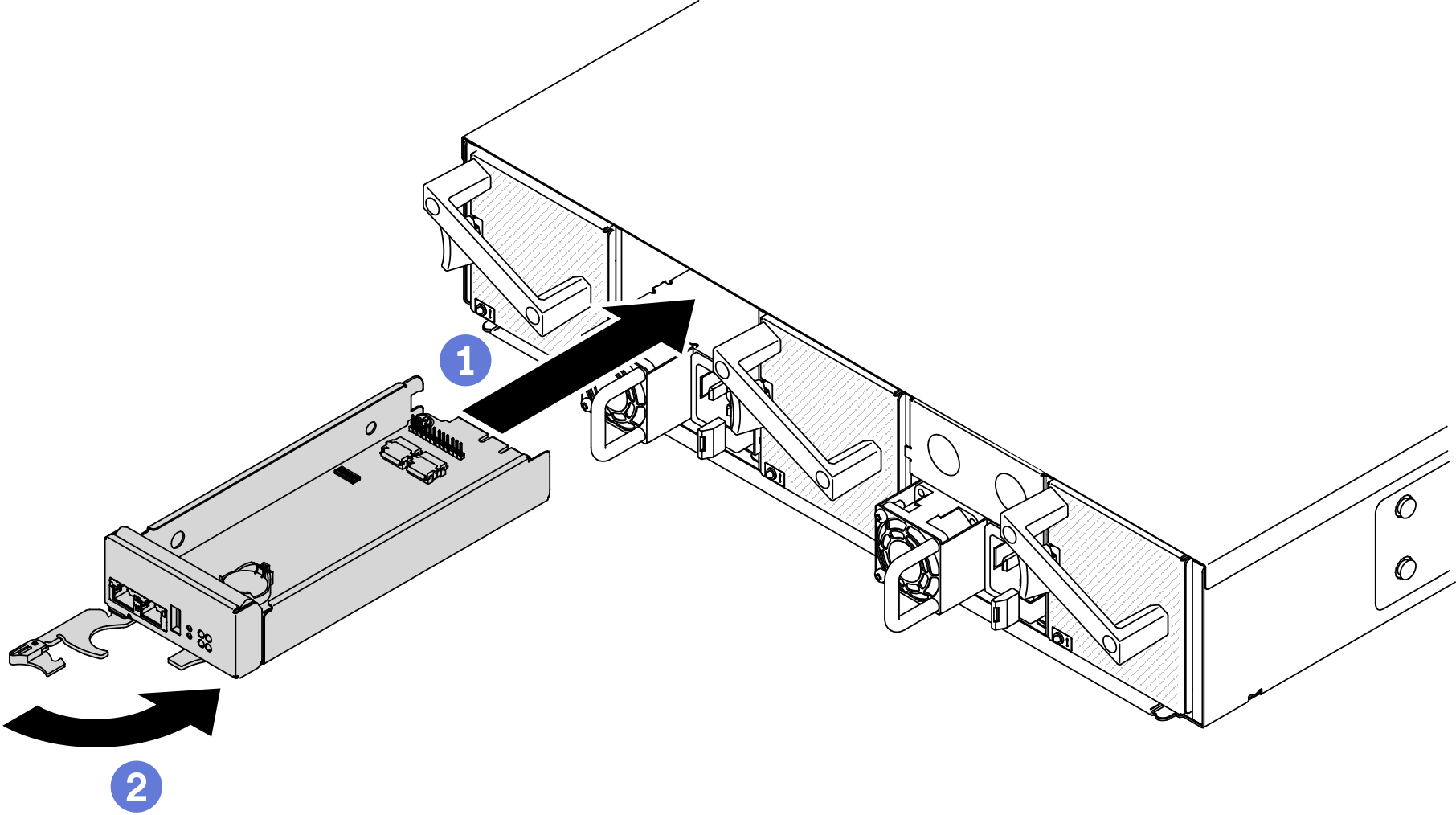 Hot-swap SMM2 installation