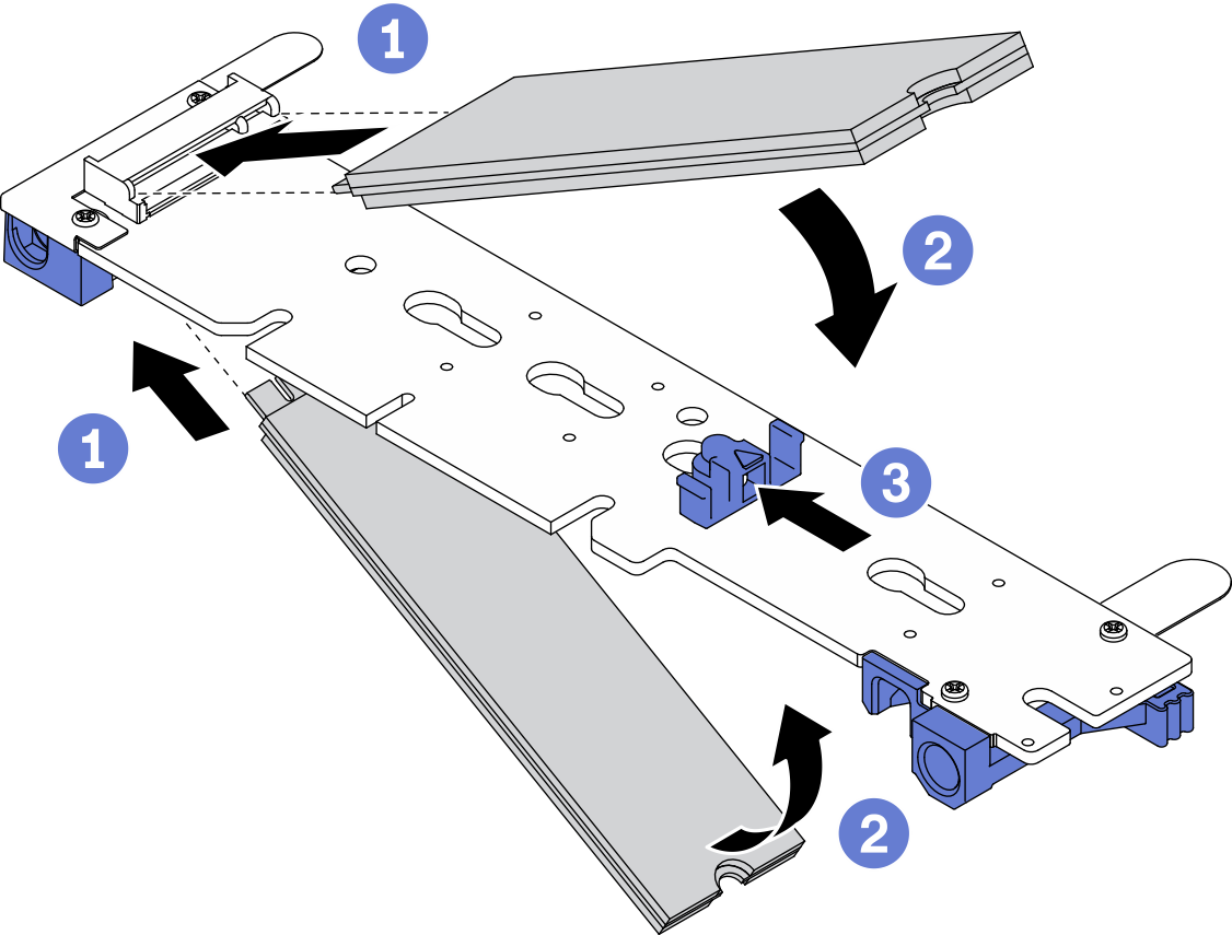 M.2 drive installation