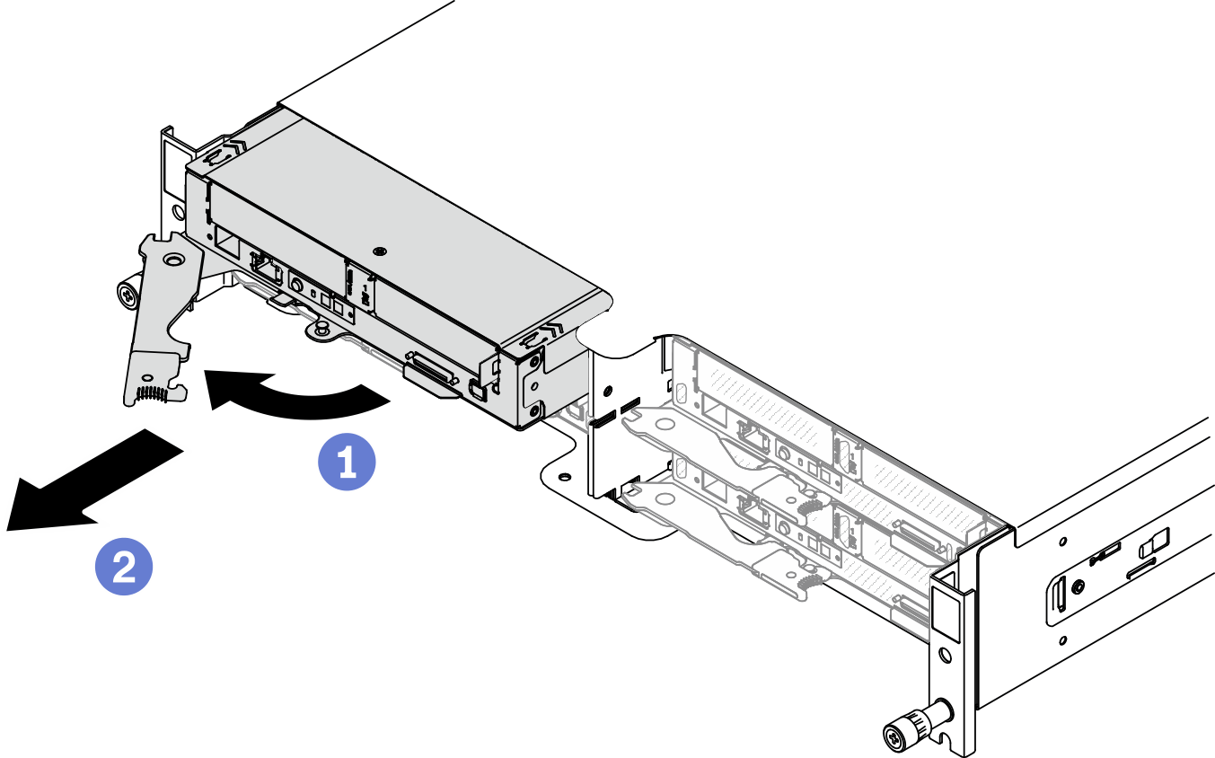 Compute node removal