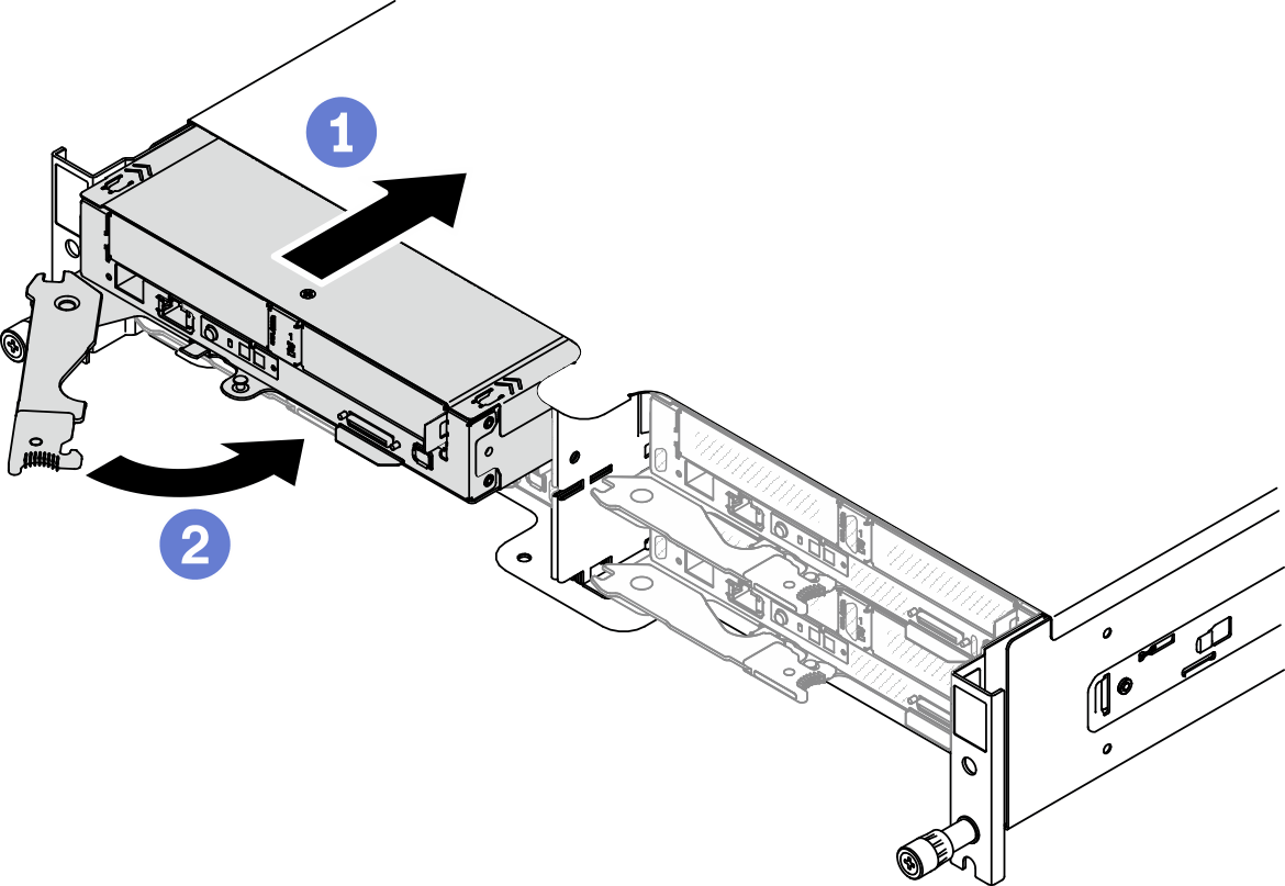 Compute node installation