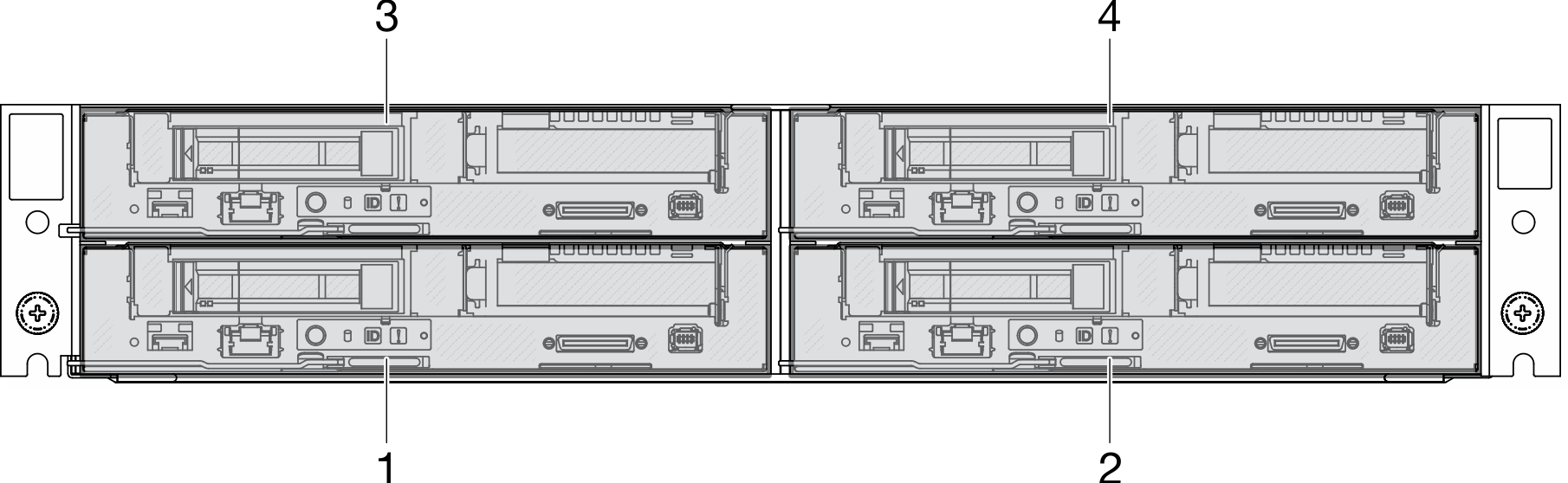 Enclosure front view with compute nodes and node bay numbering