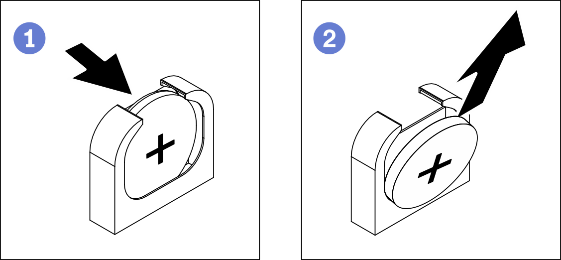 CMOS battery removal