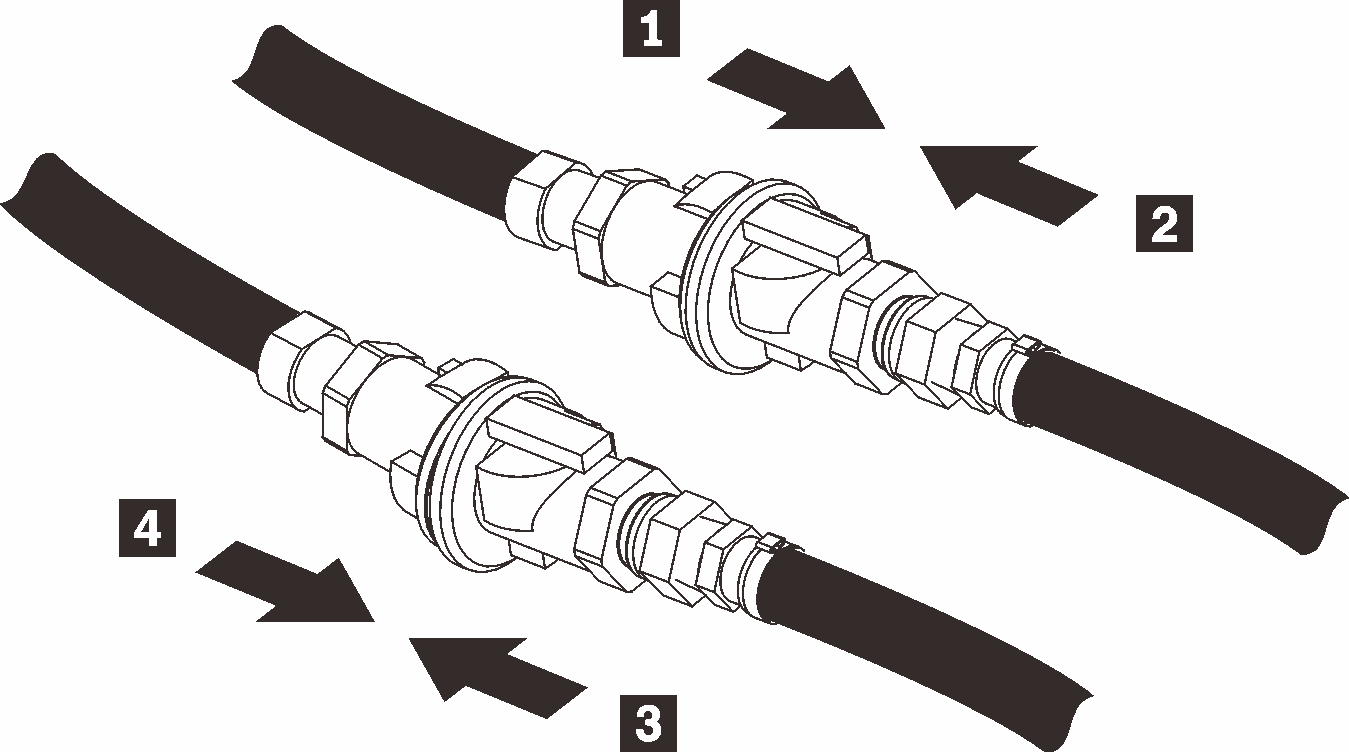 Facility return hose to the rack return hose connection