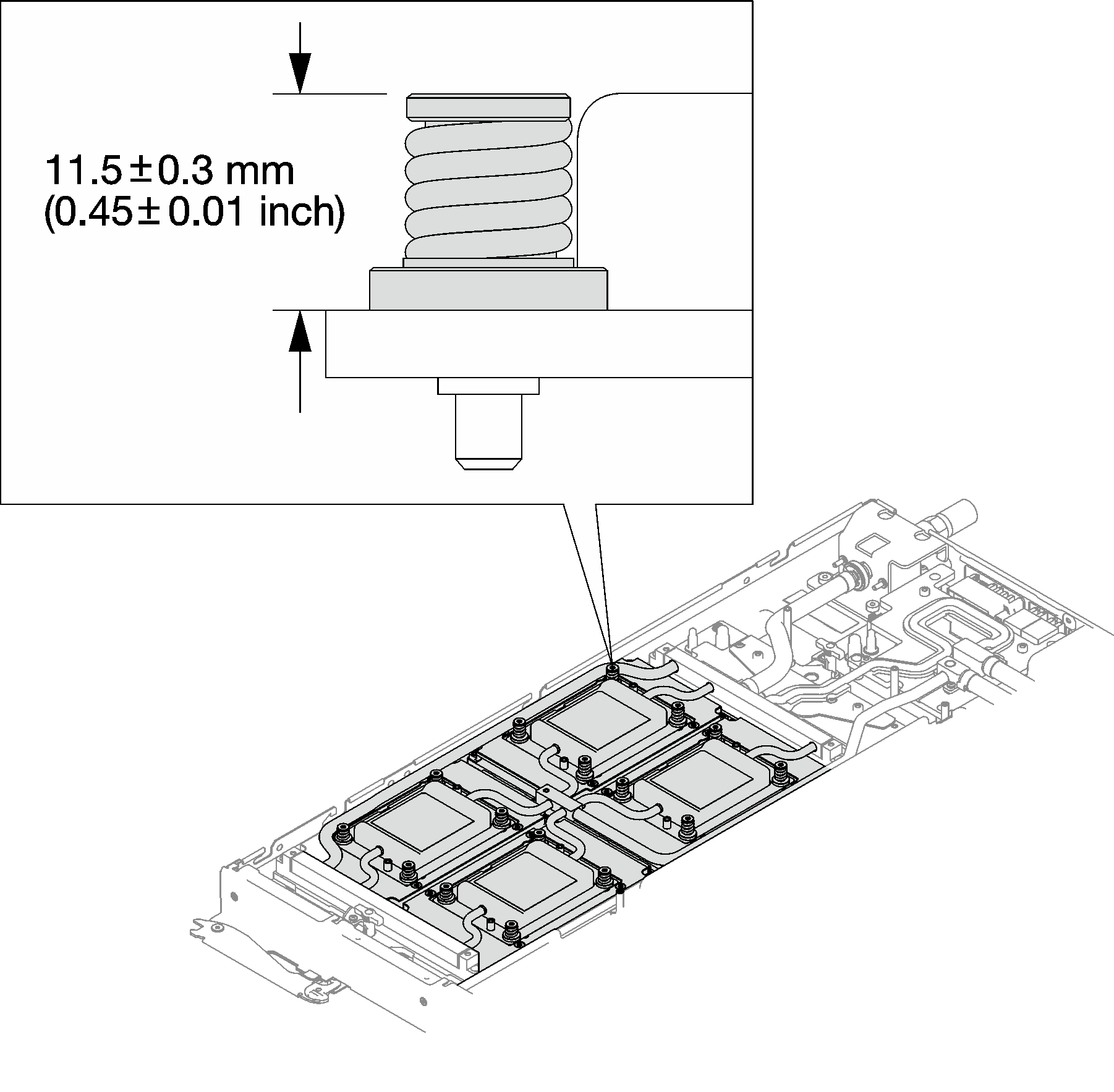 Height of properly installed GPU OAM cold plate screw