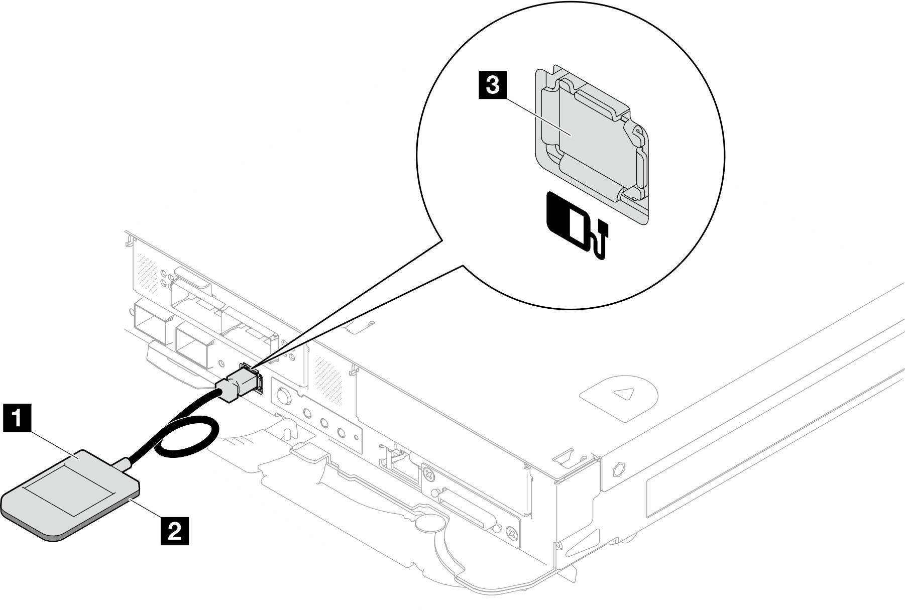 External Diagnostics Handset connected with a cable