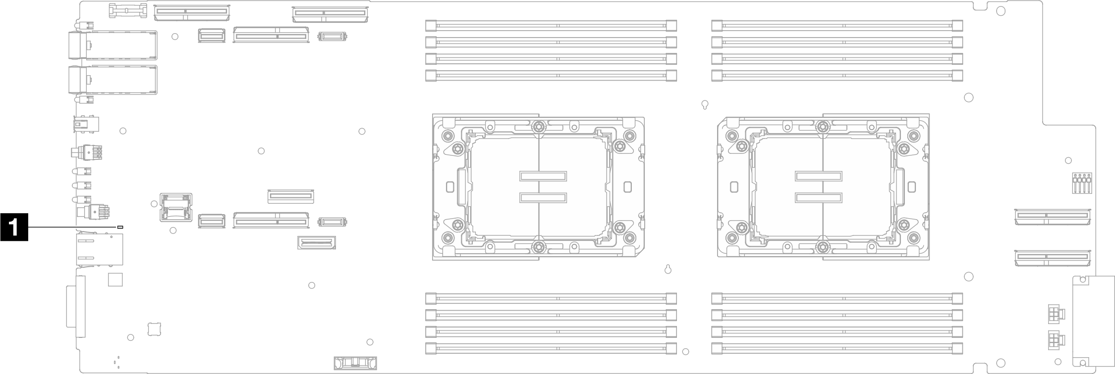 System-board LEDs