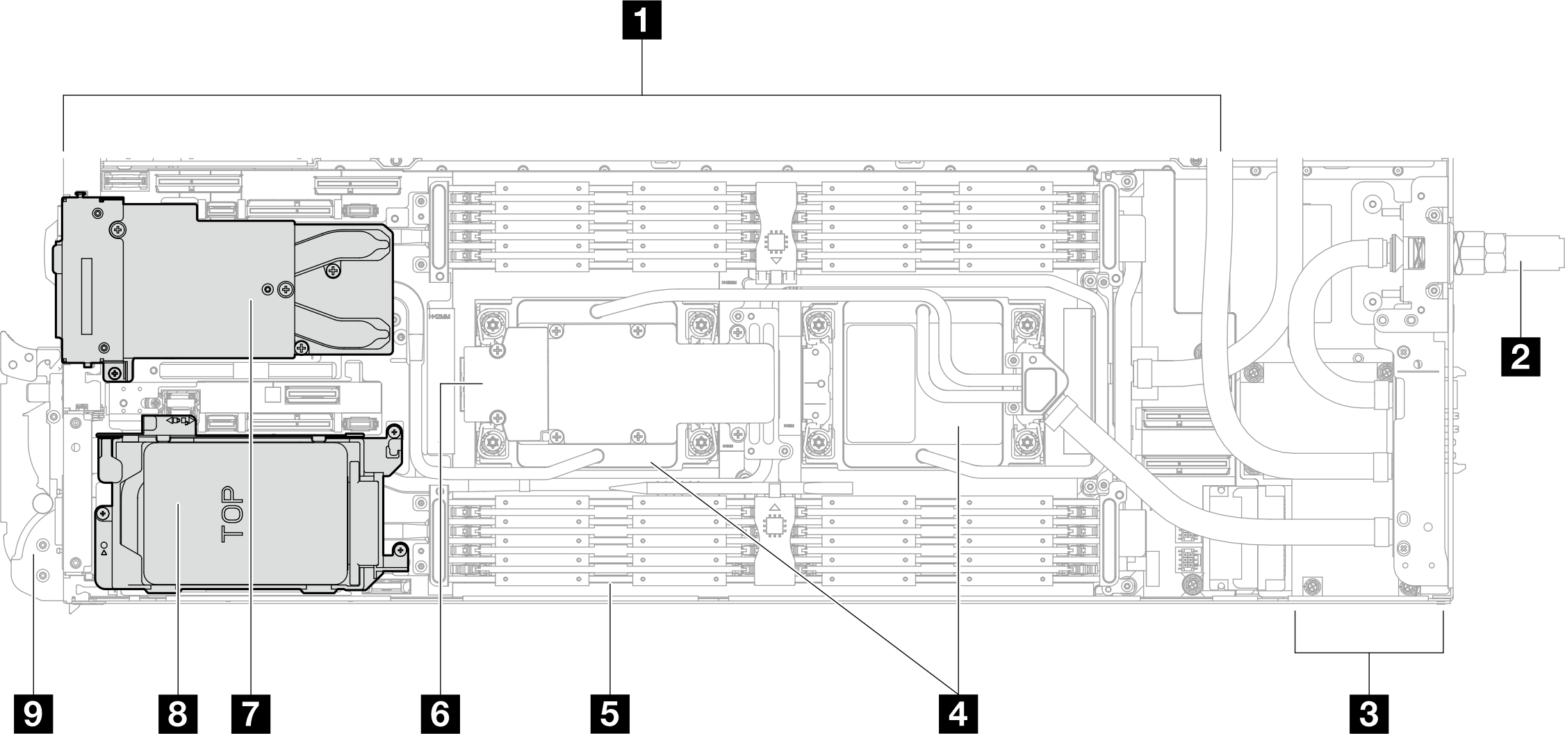 Compute node top view