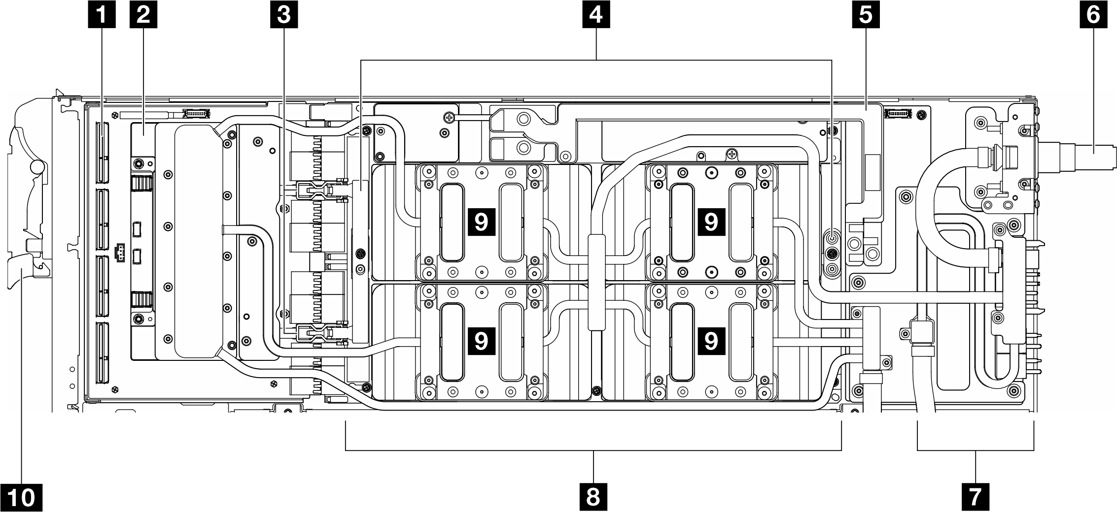 GPU node top view