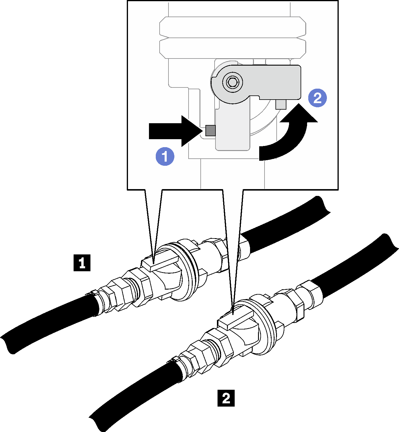 Eaton ball valves closed