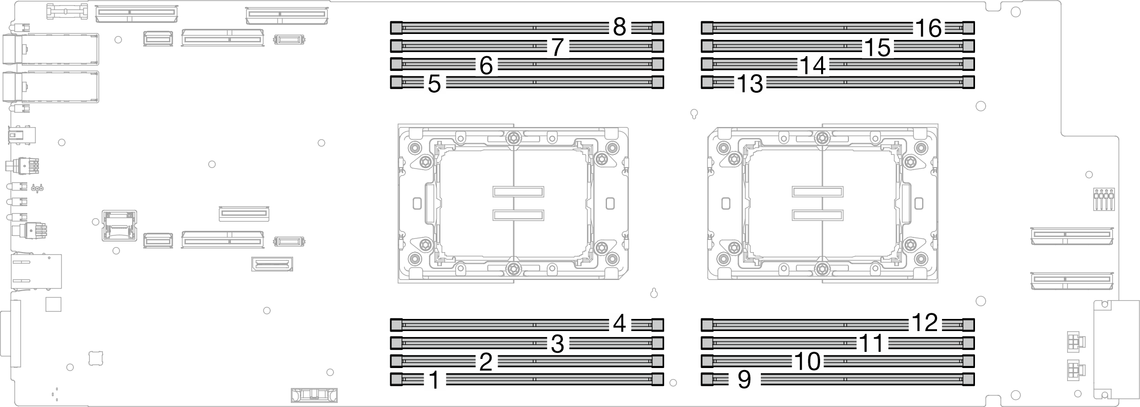 DIMM slots numbering on compute node system board