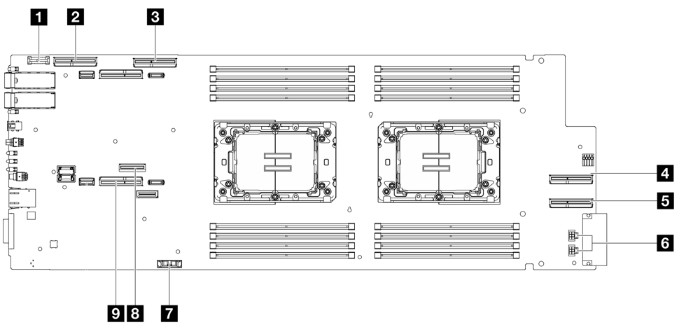 Internal connectors on compute node system board