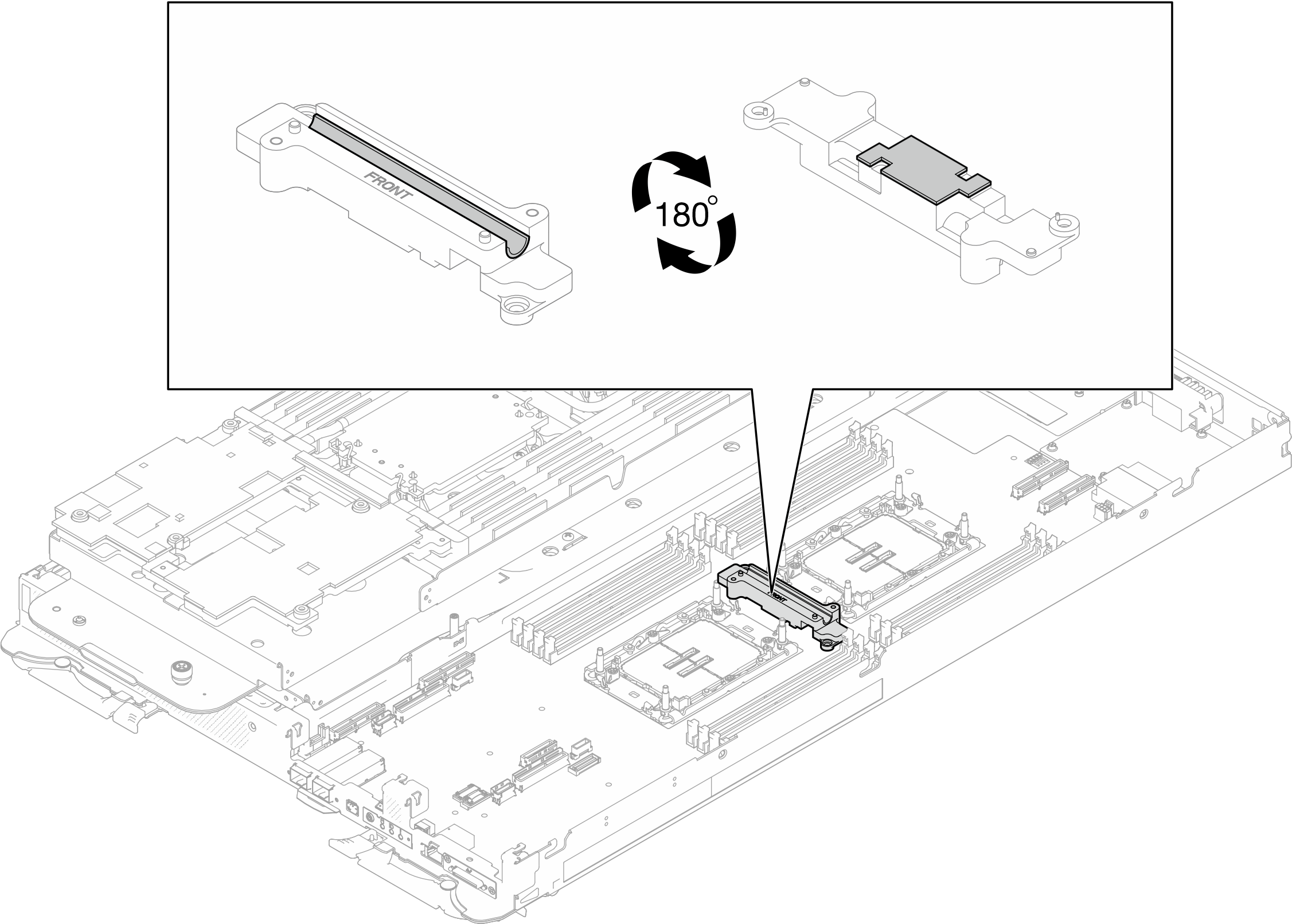 VR water loop trough gap pads