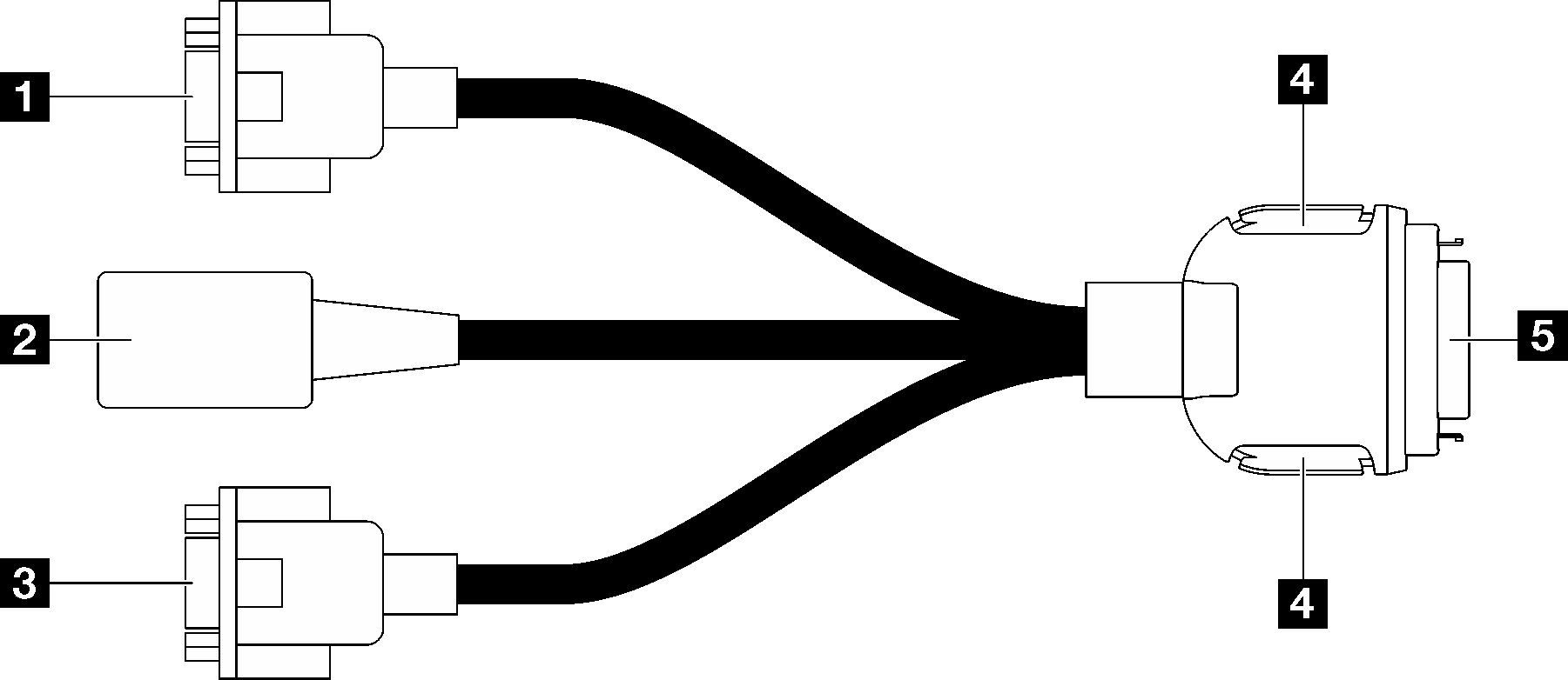 KVM breakout cable