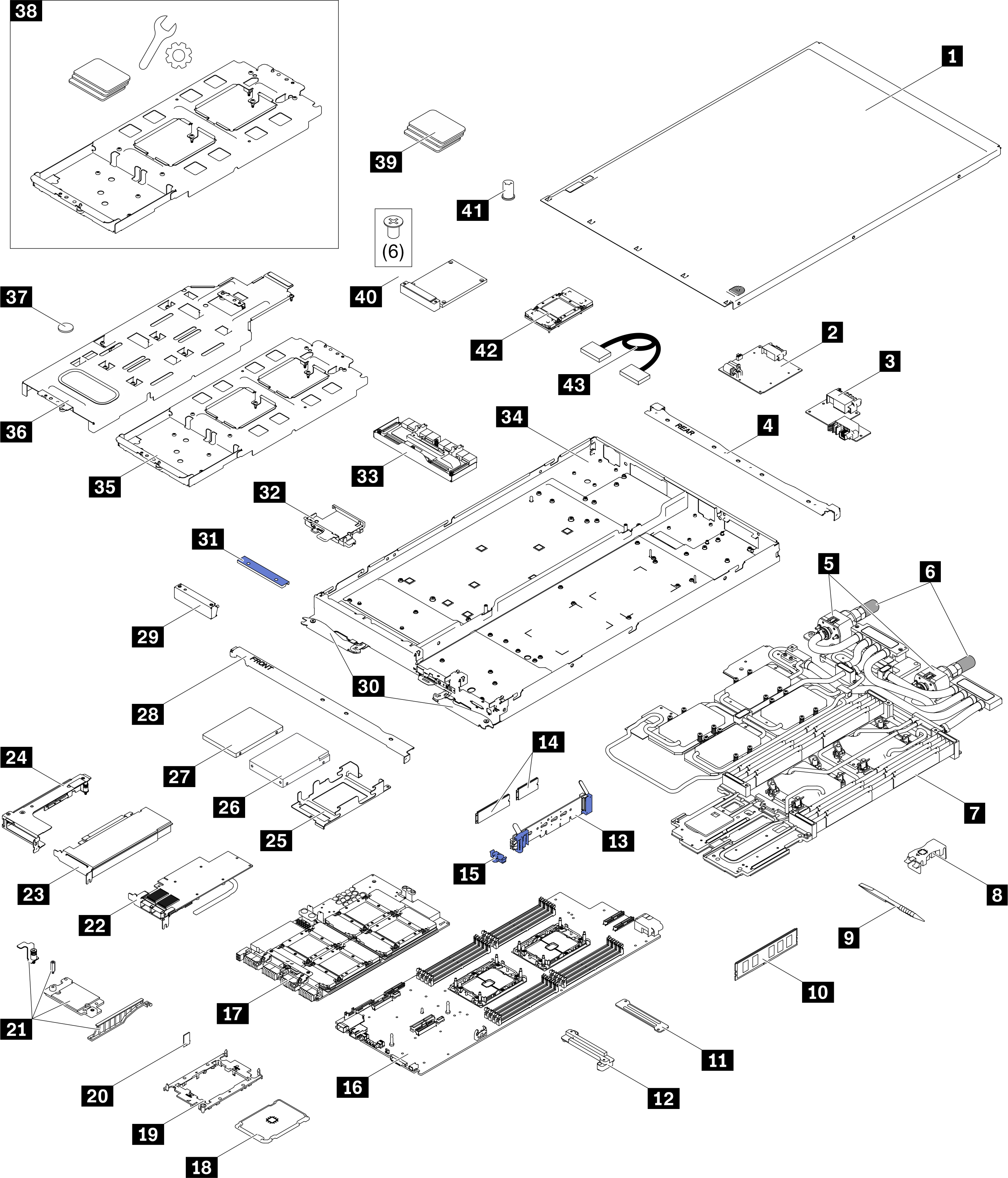 SD650-N V2 components