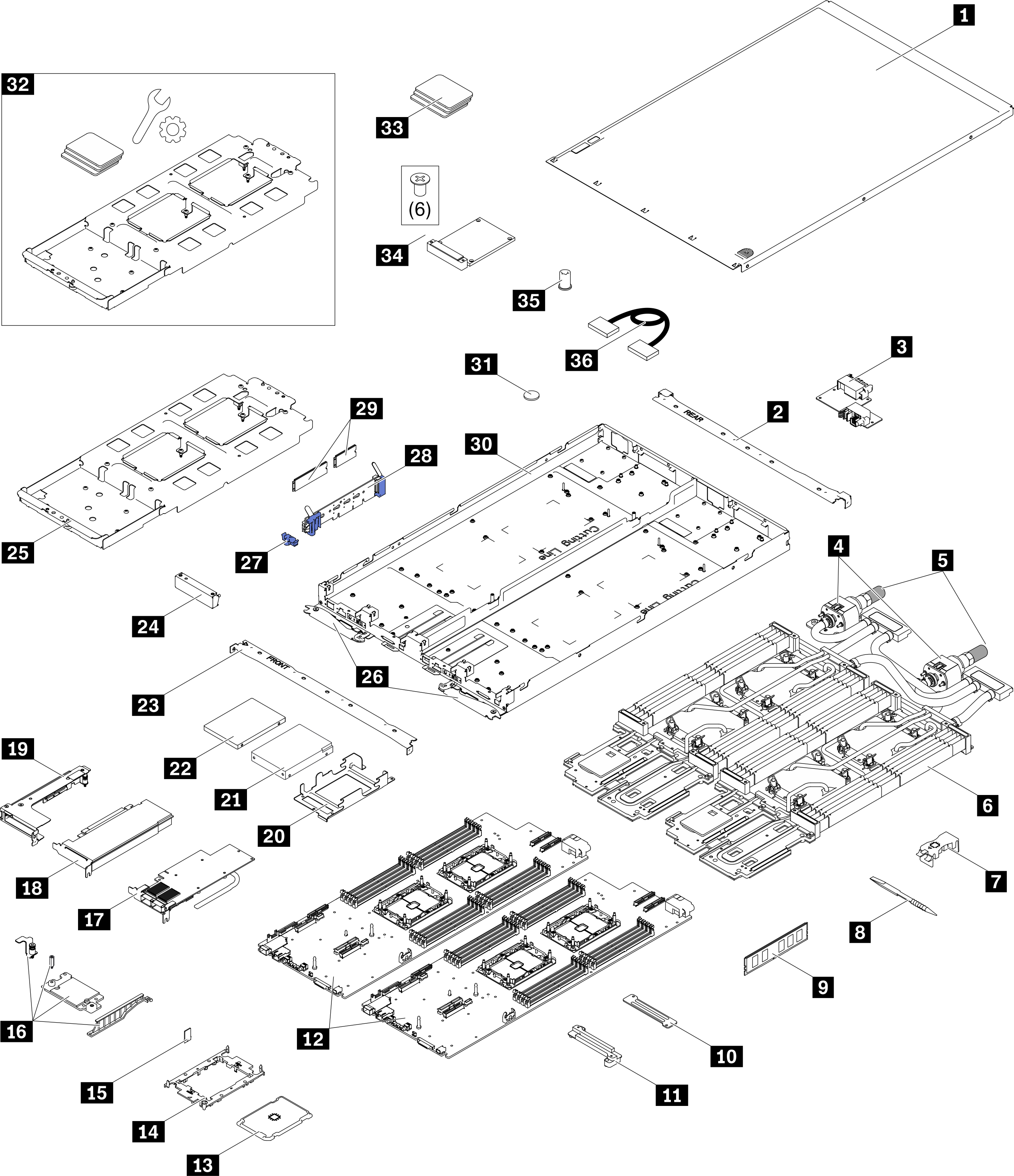 SD650 V2 components