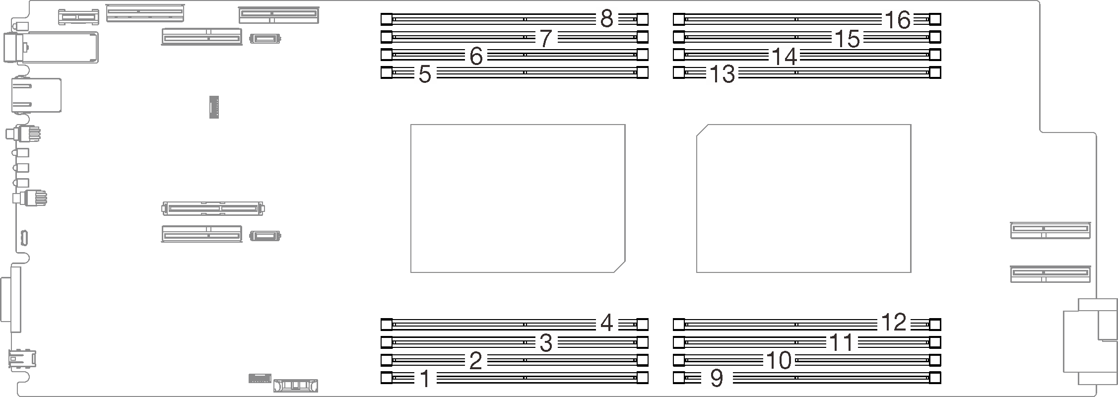 The location of the DIMM connectors on the system board