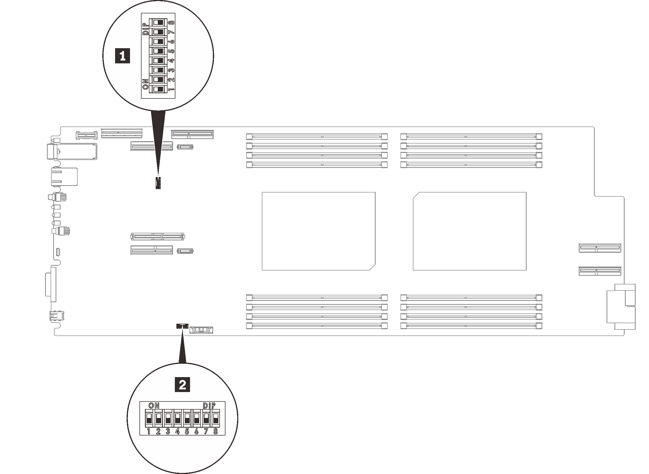 Location of the switches on the system board