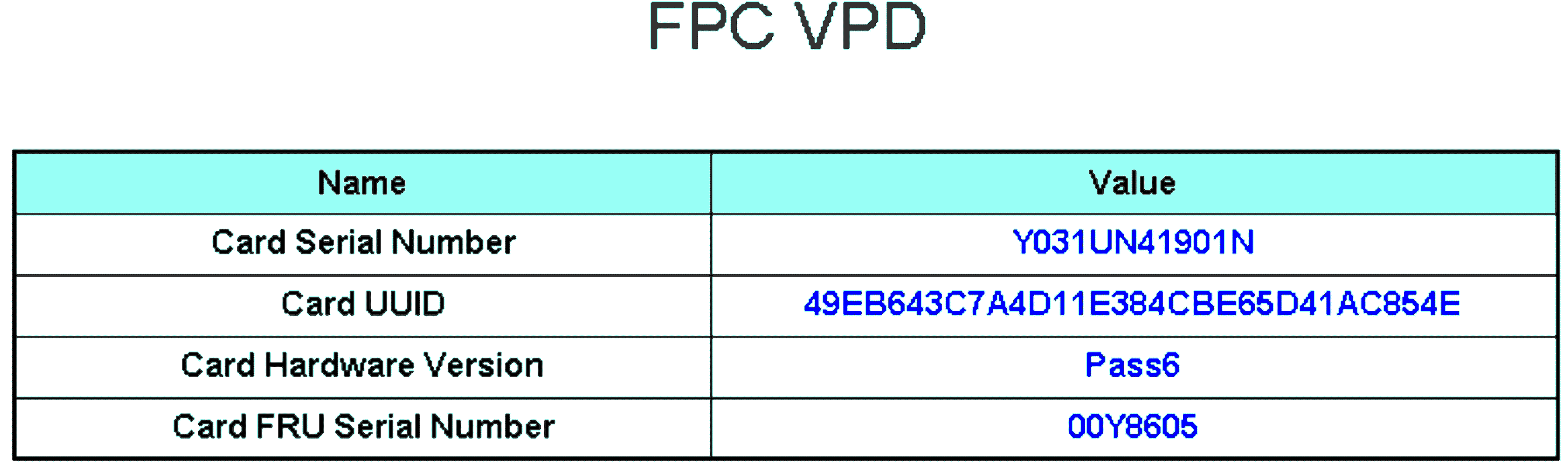 FPC VPD