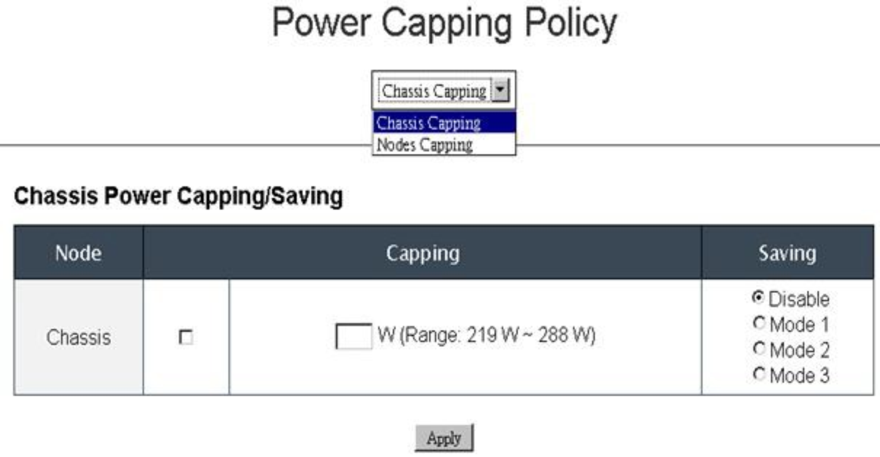 Chassis Capping