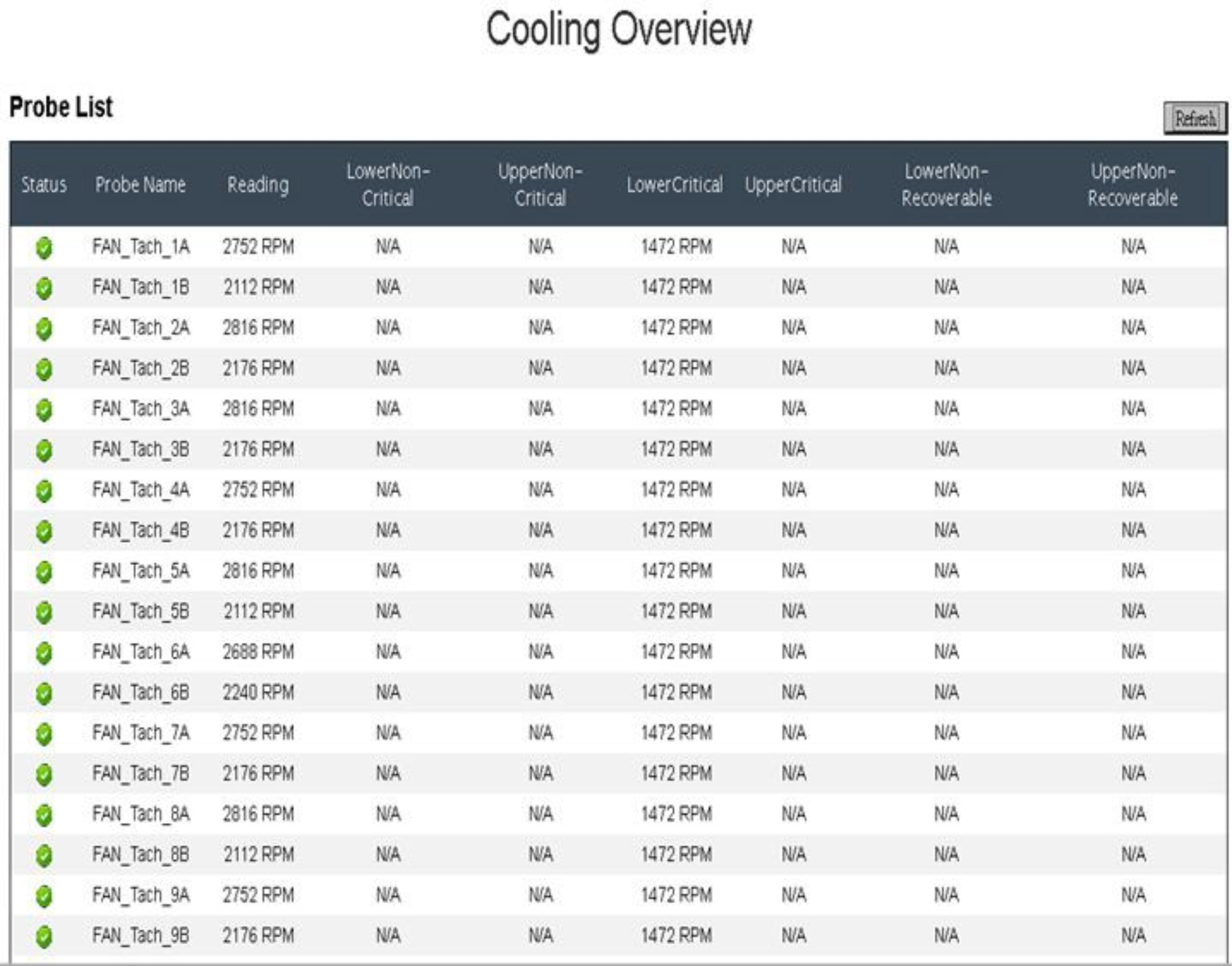 Cooling Overview