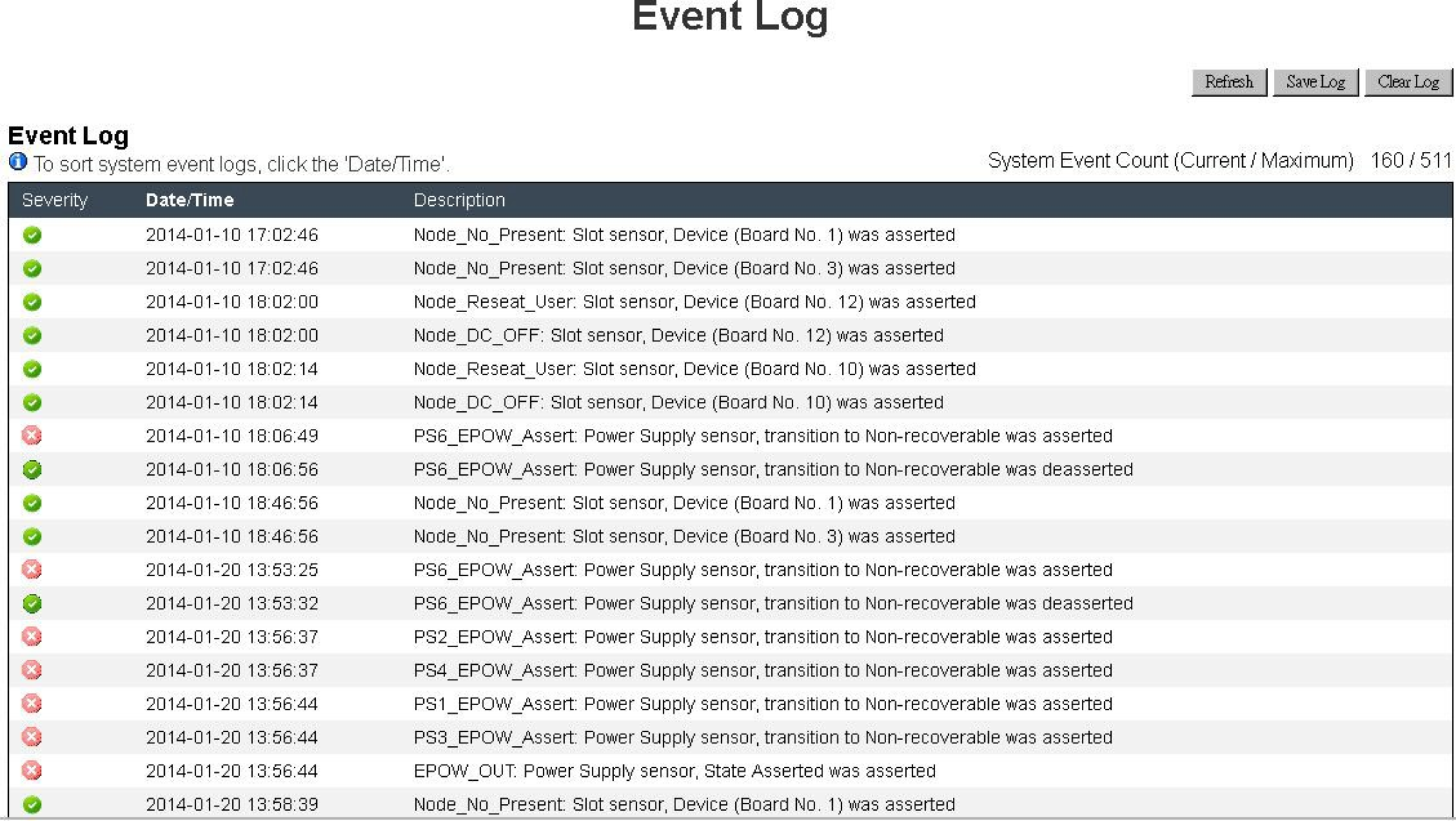 Event Log