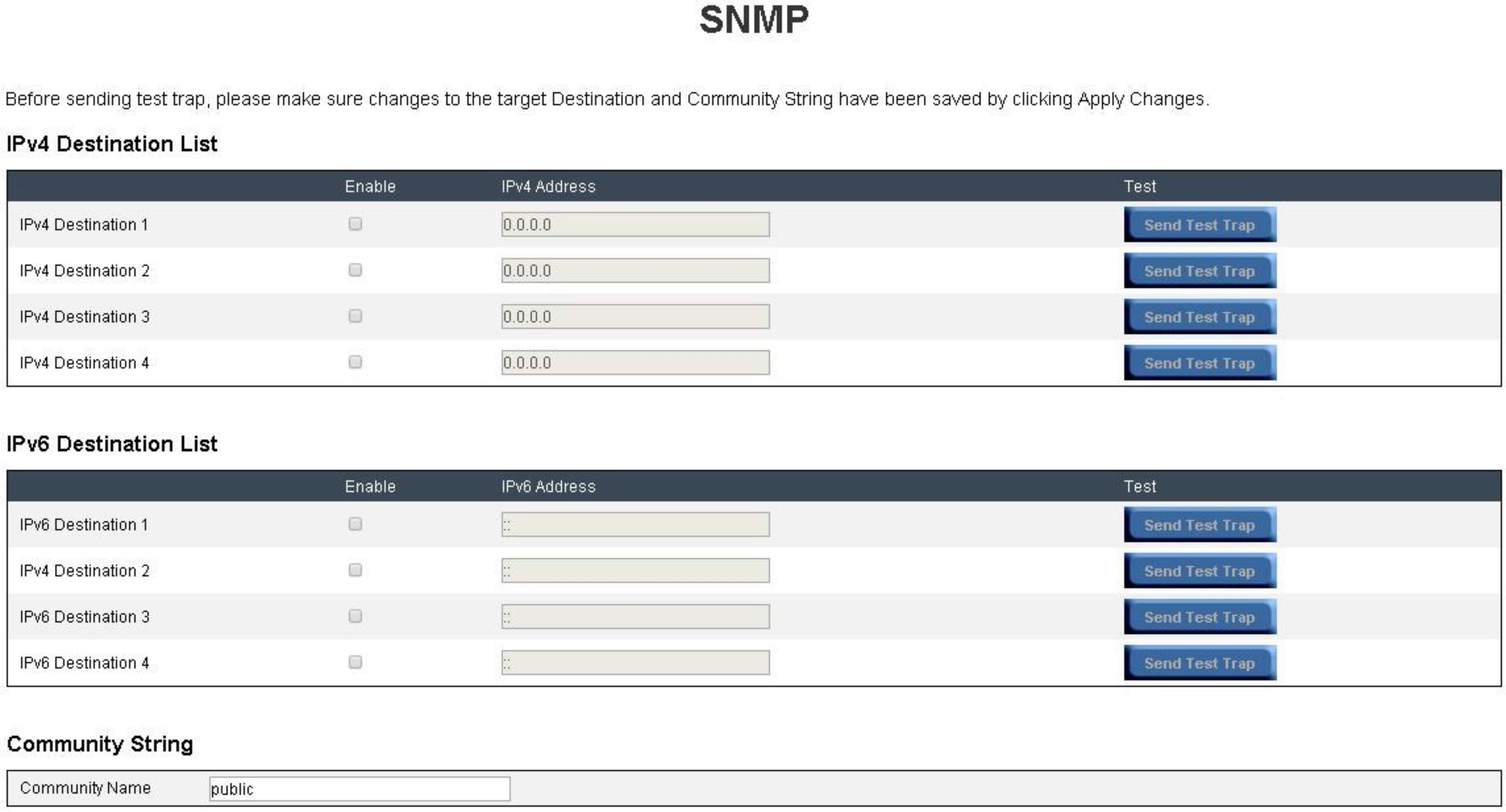 SNMP