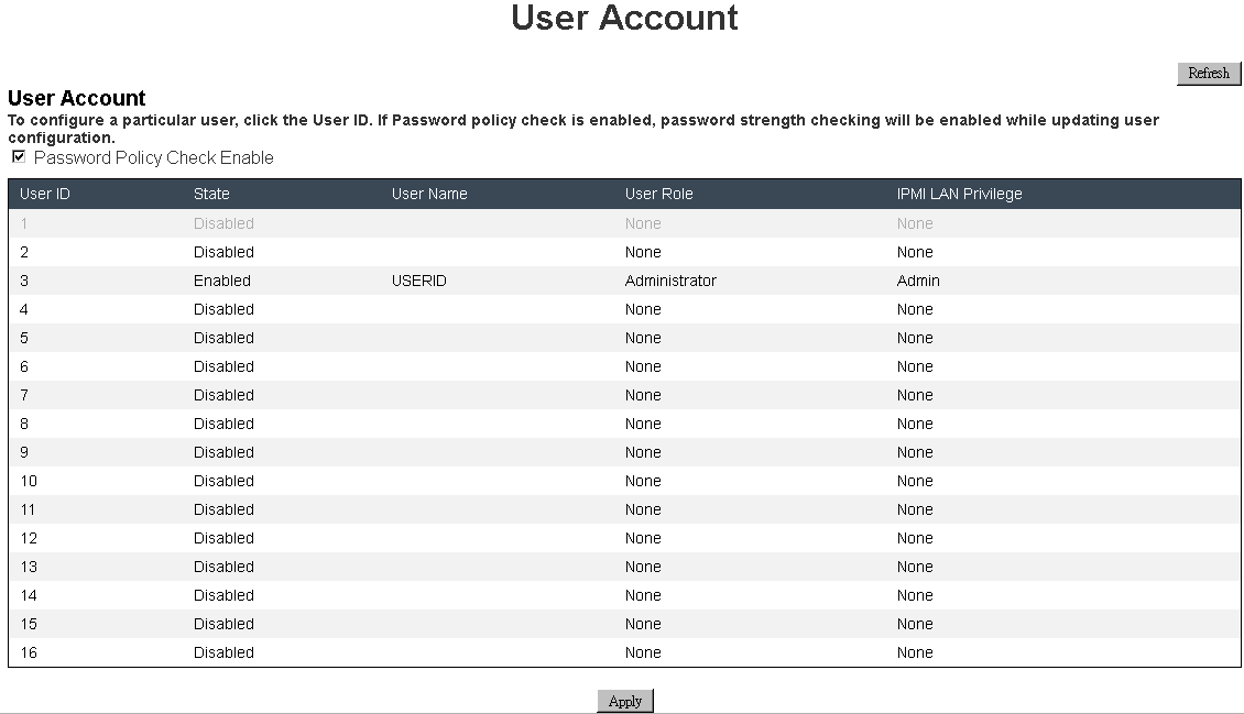 User Account - Administrator view