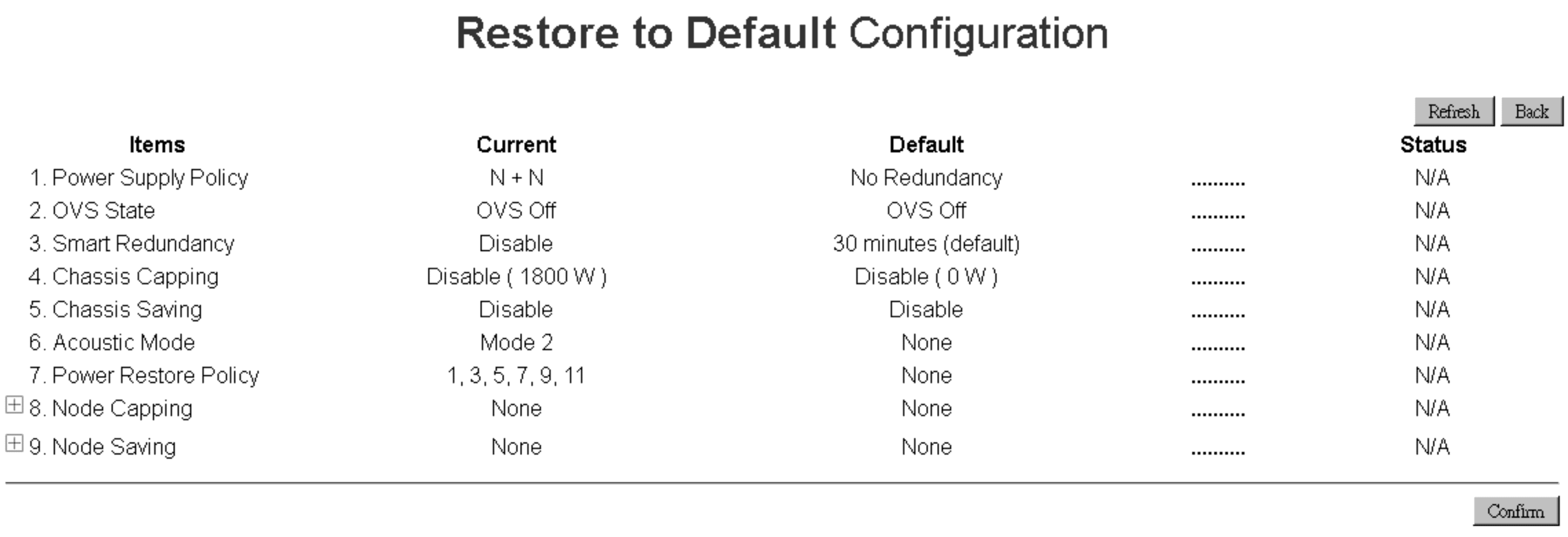 FPC Restore to Default Configuration