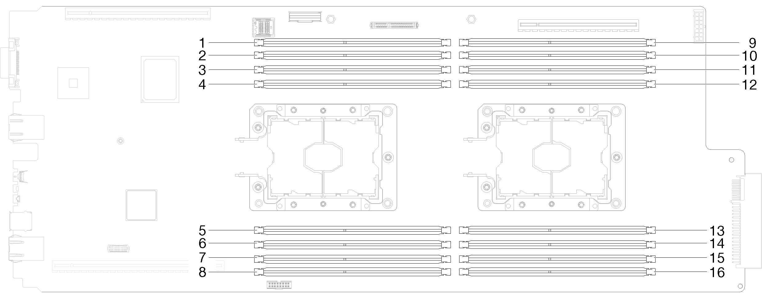 The location of the DIMM connectors on the system board