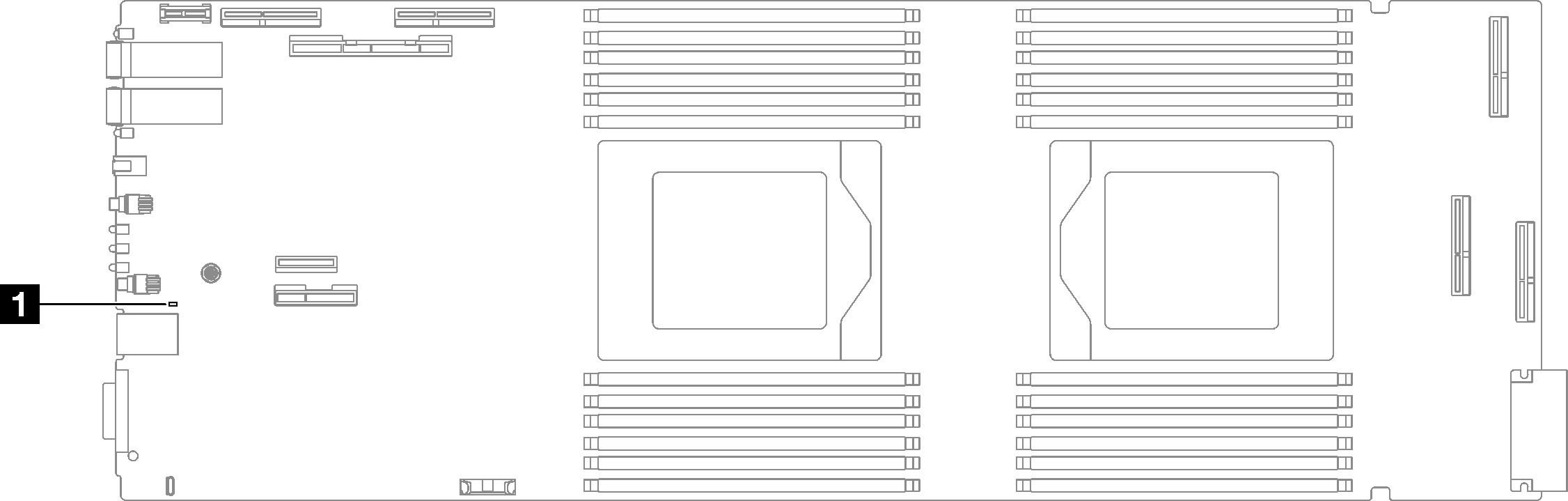 System-board LEDs