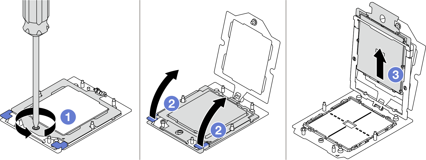 Processor removal