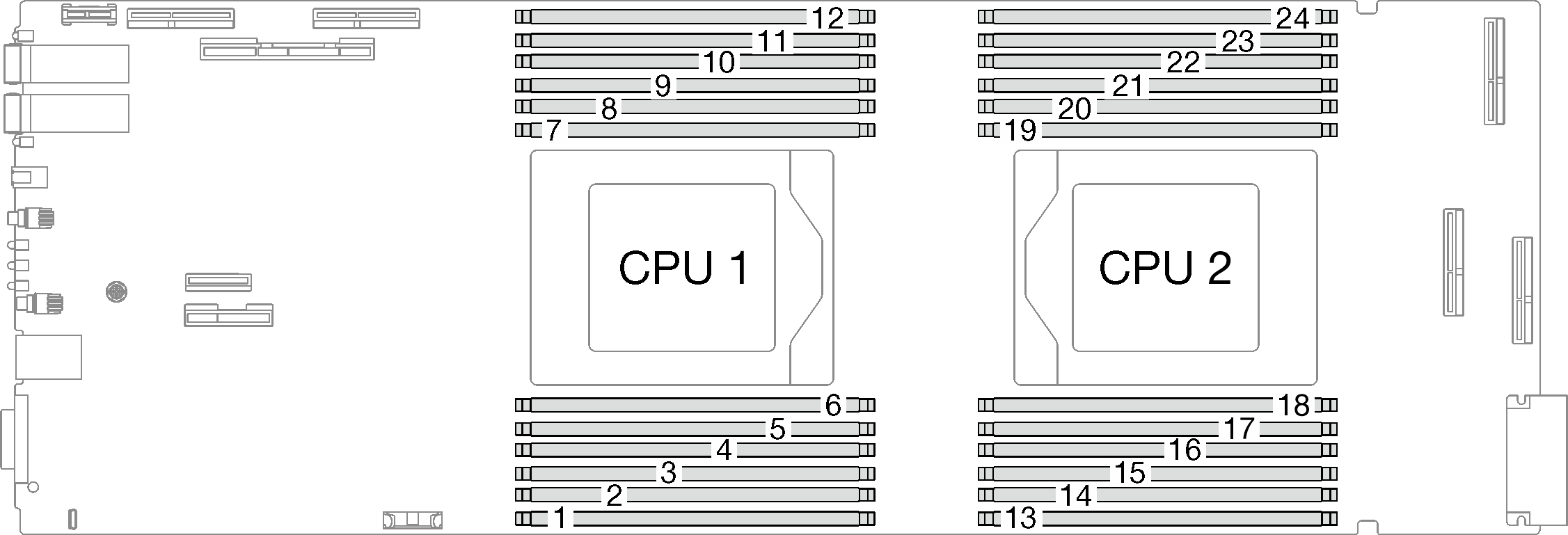 Memory module and processor location