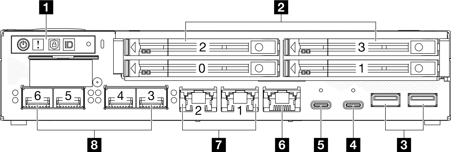 Front view 25G/10G 7mm