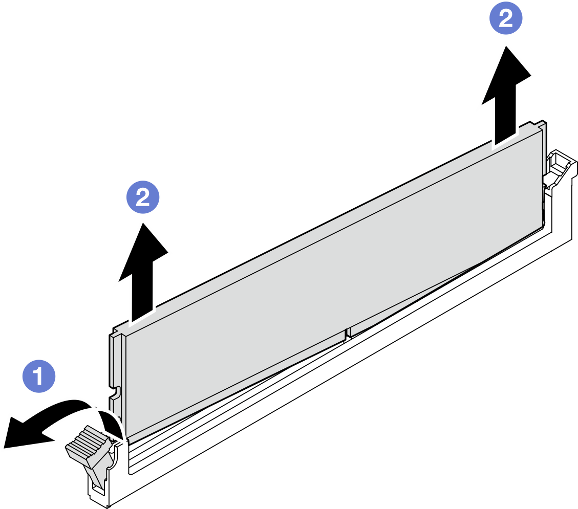 Memory module removal