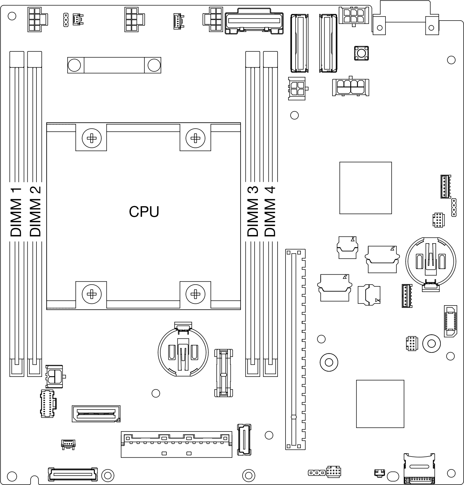 Location of the dimm slots