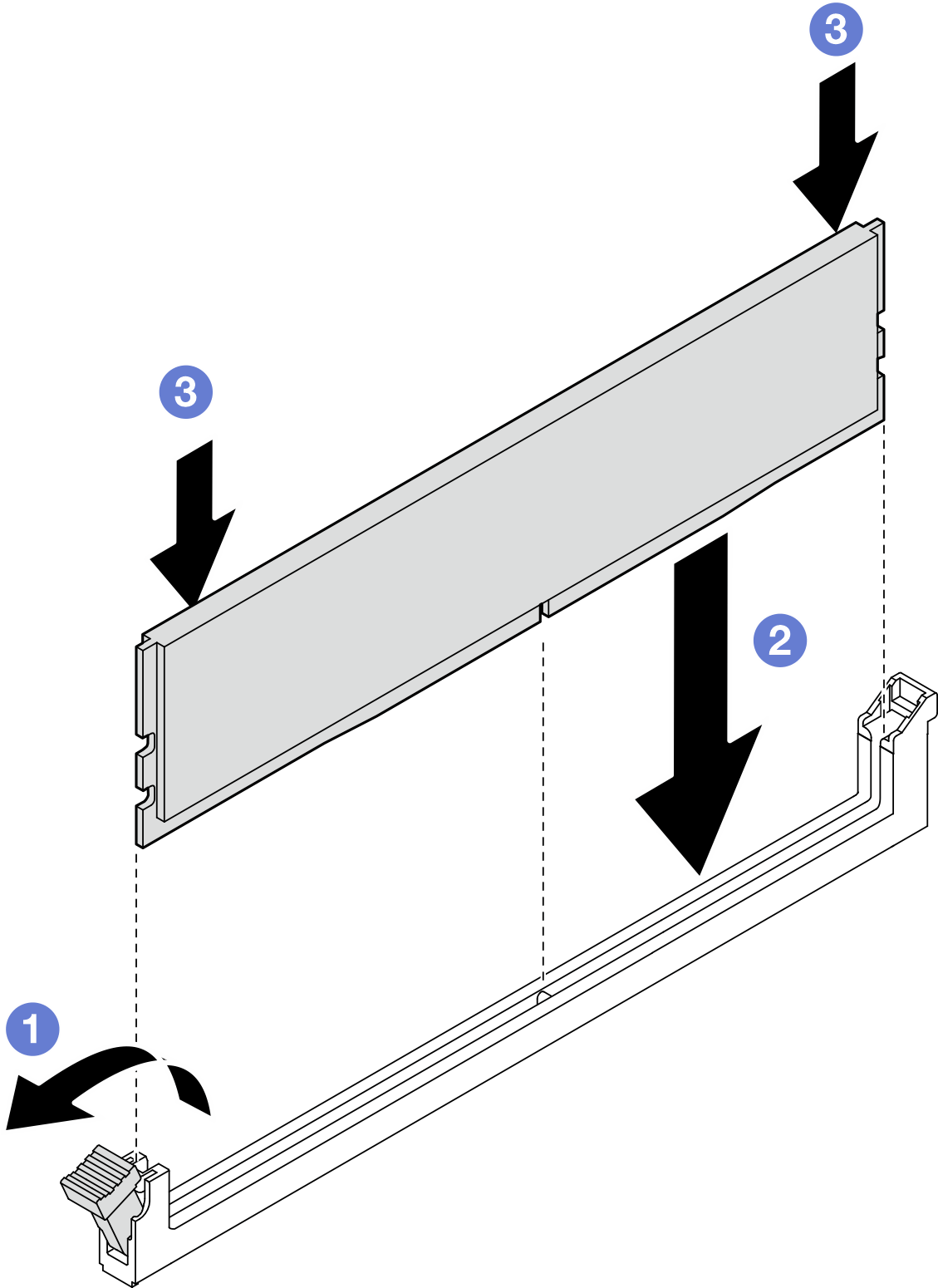 Memory module installation