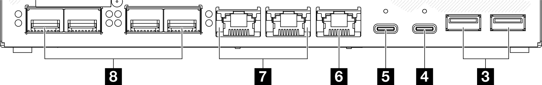 Front I/O module 25G